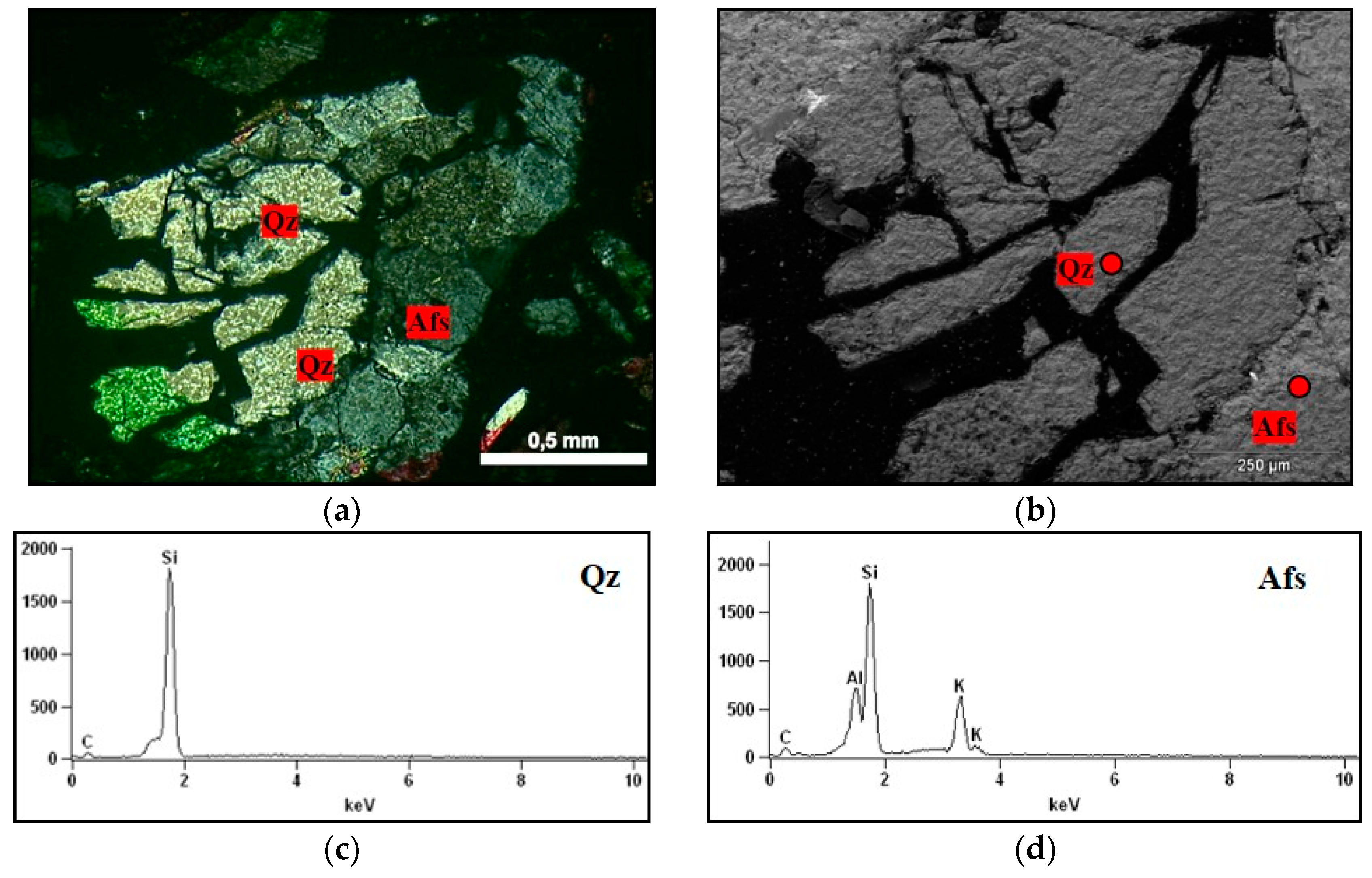 Materials 11 01692 g015