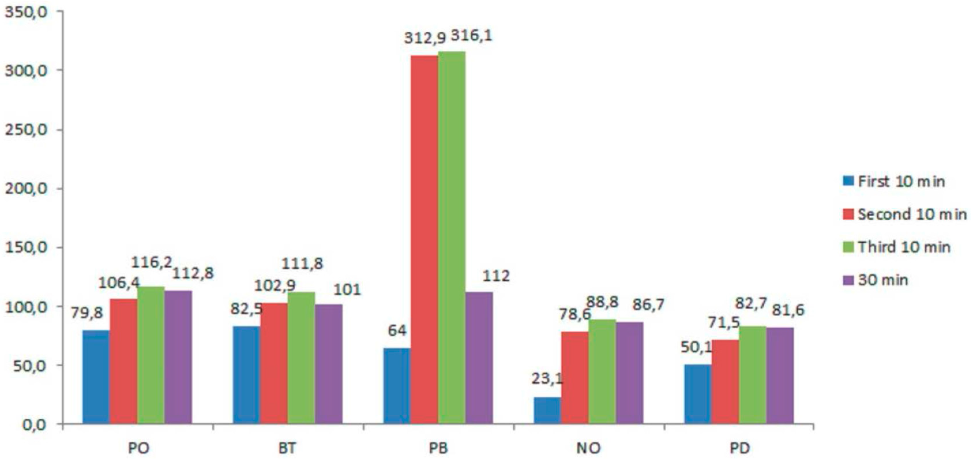 Materials 11 01694 g002