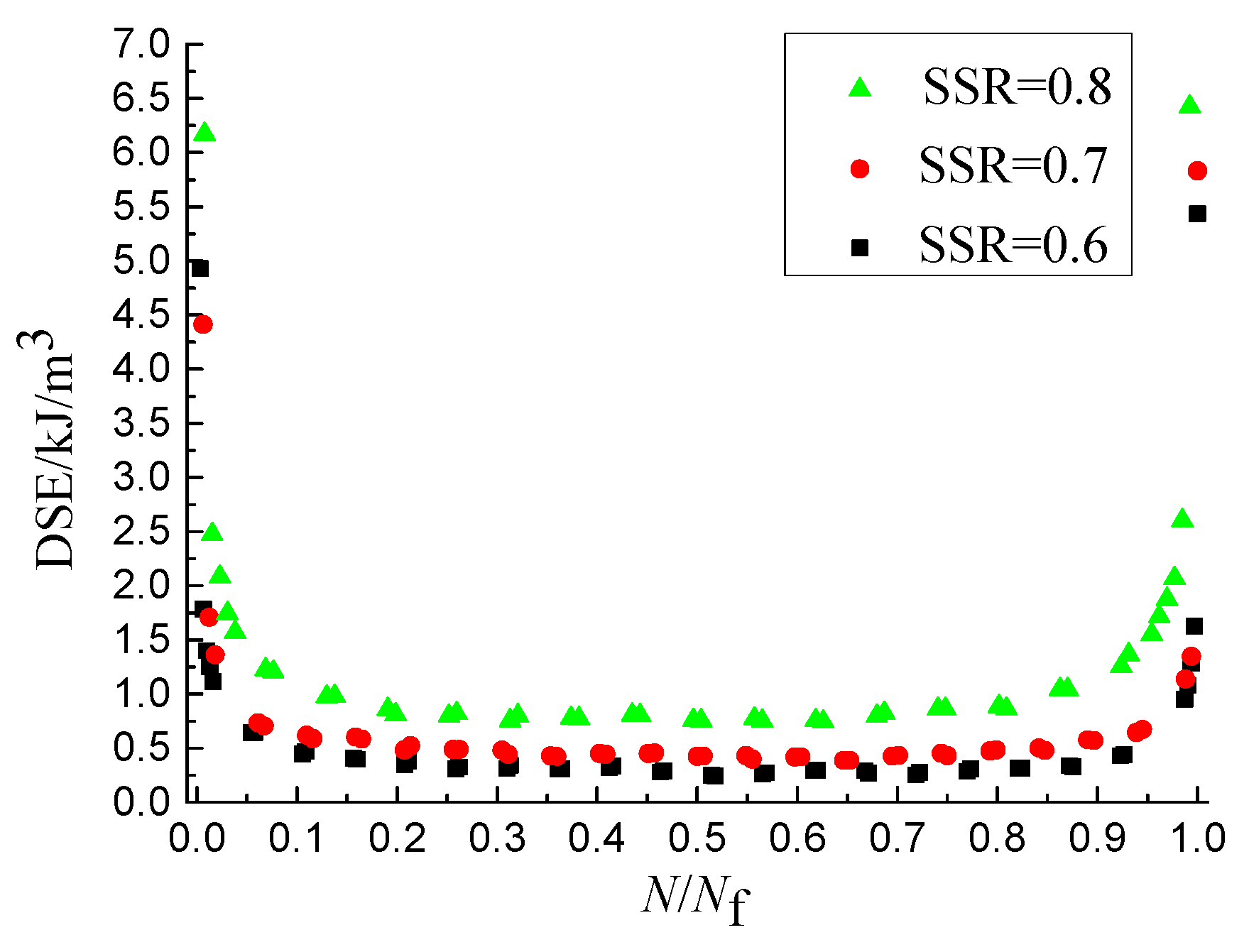 Materials 11 01696 g003 550