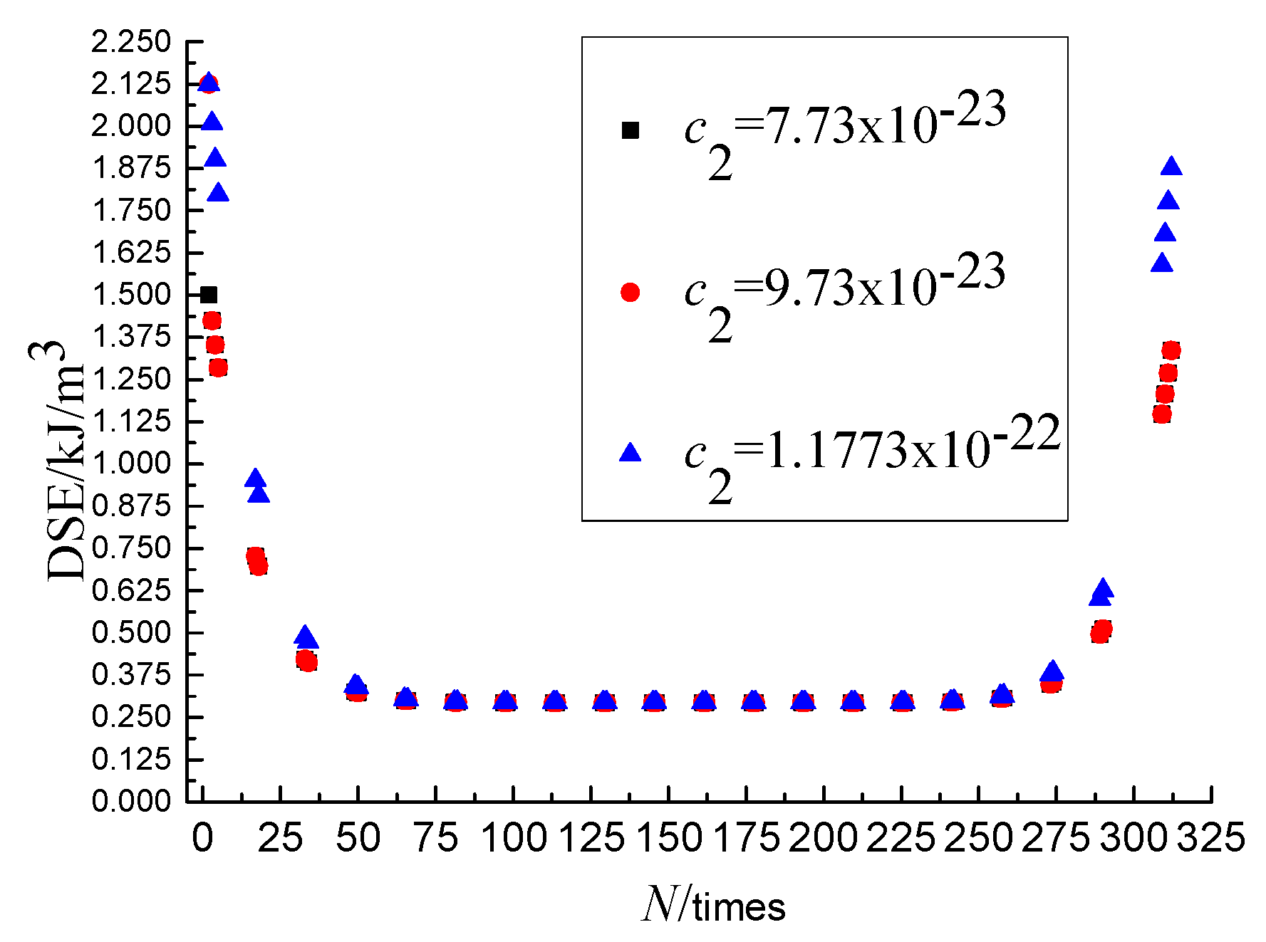 Materials 11 01696 g007 550