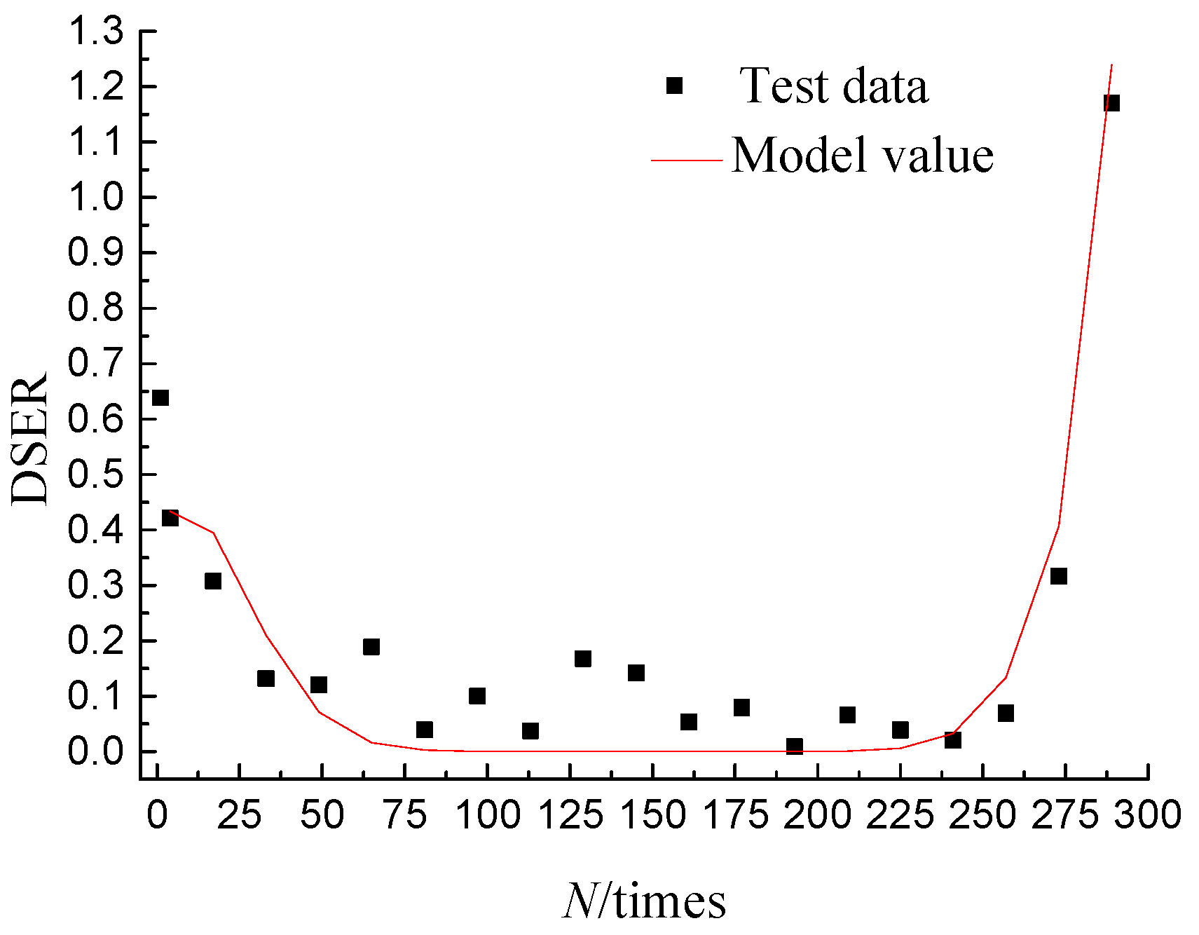 Materials 11 01696 g009 550