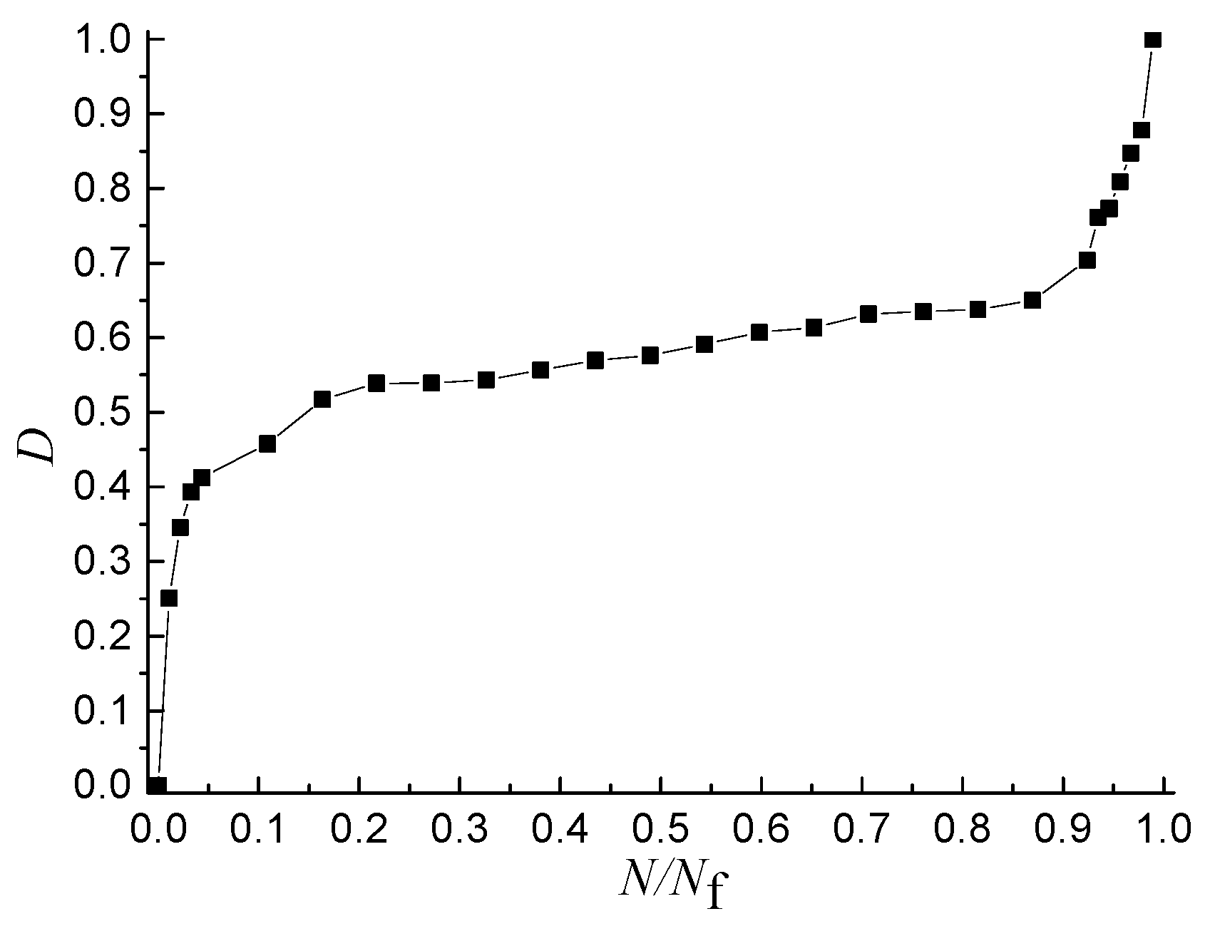Materials 11 01696 g010 550