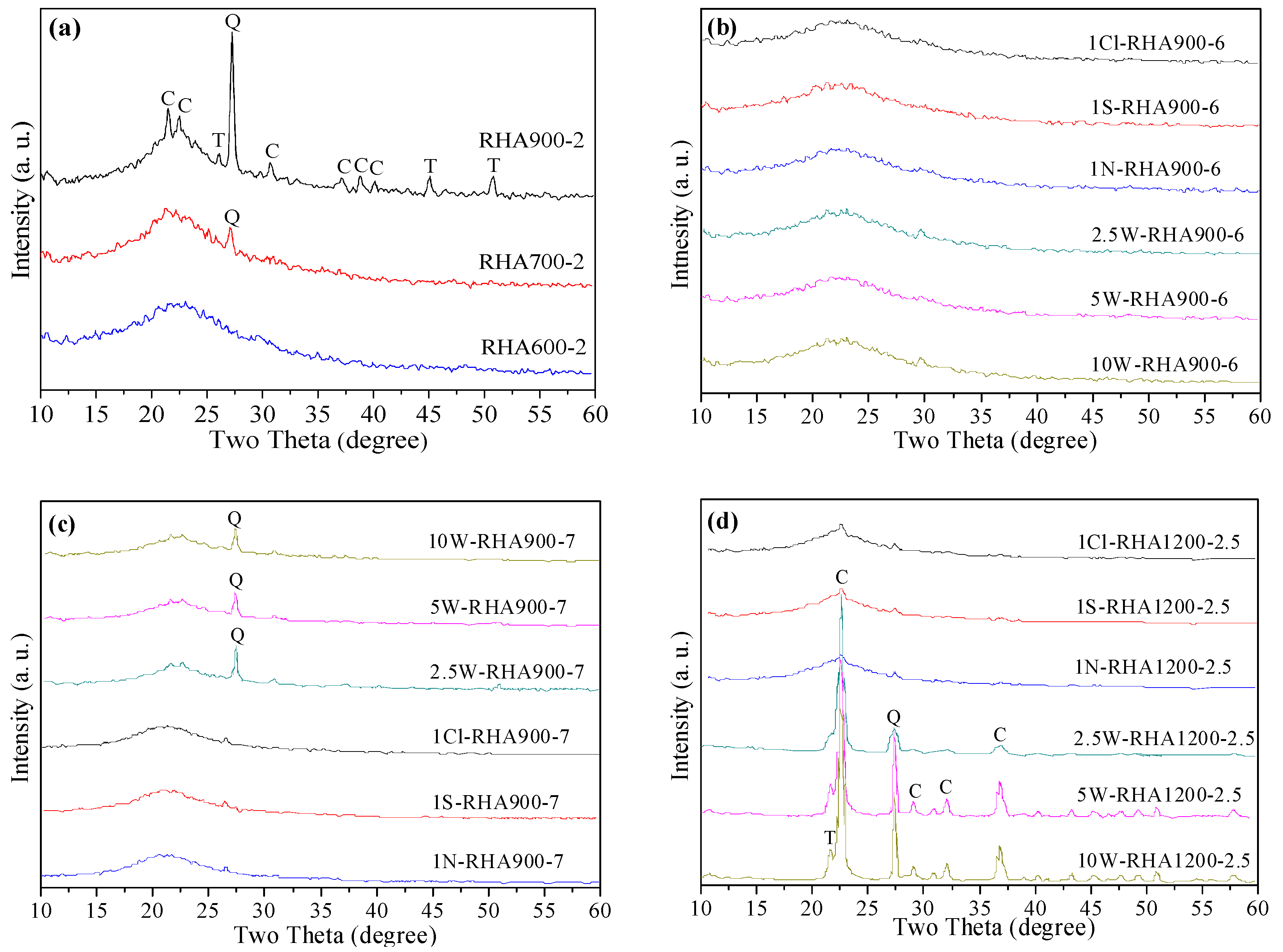Materials 11 01697 g007
