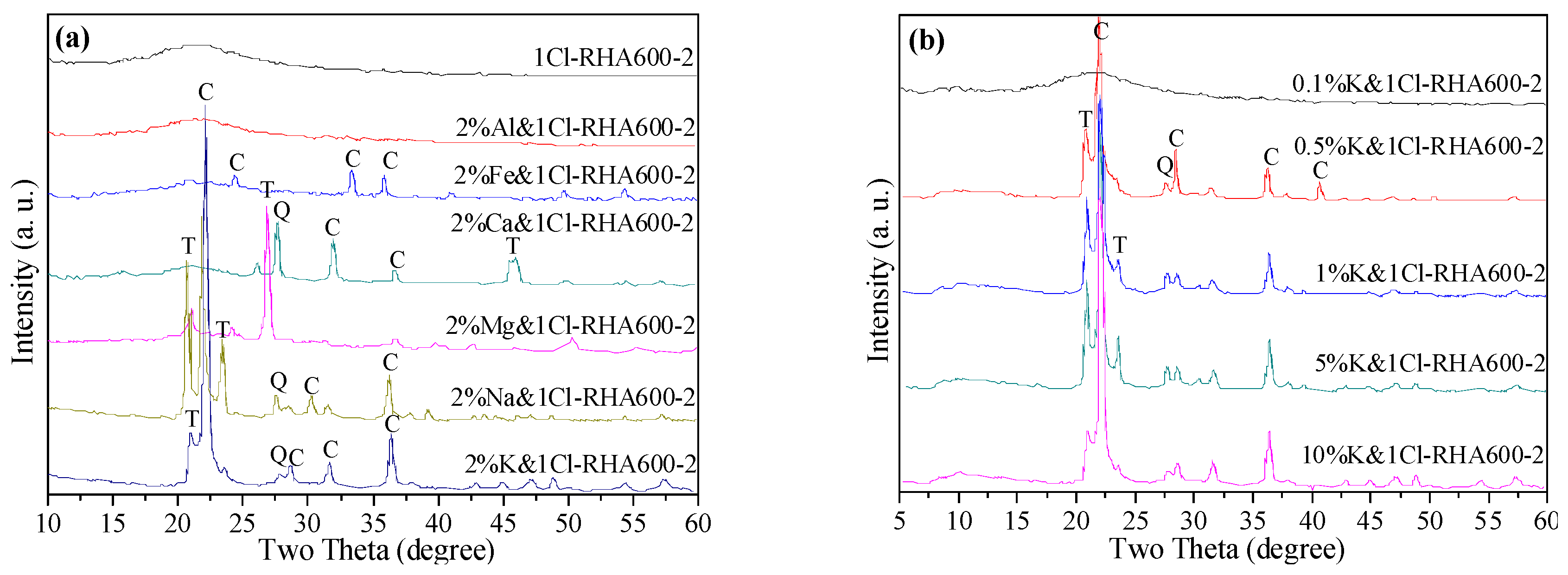 Materials 11 01697 g008