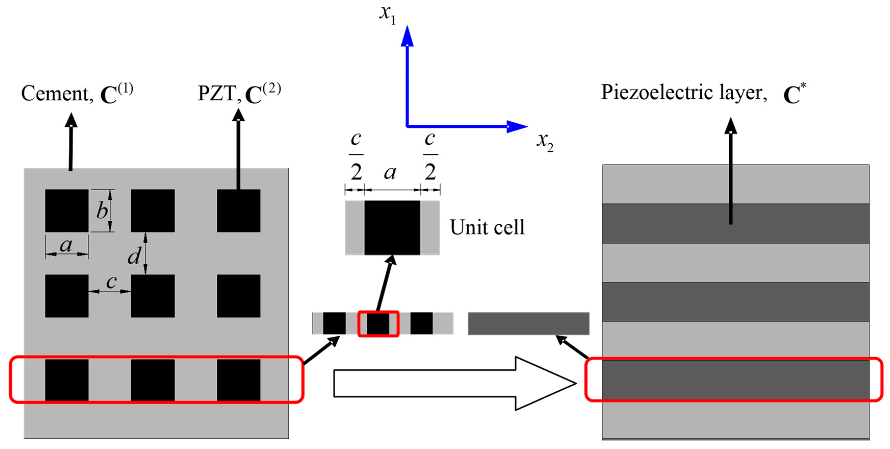 Materials 11 01698 g010 Materials 11 01698 g010