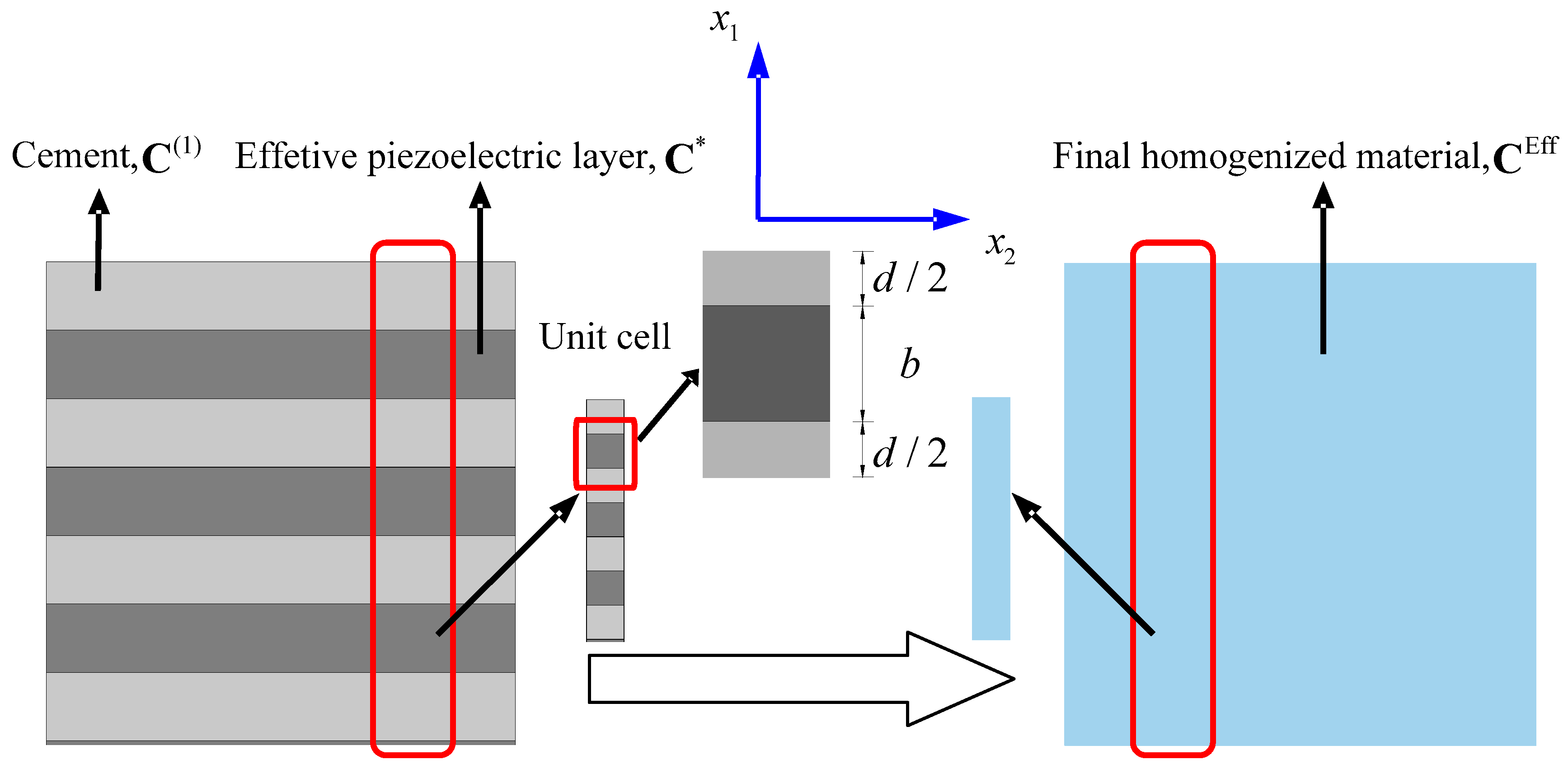 Materials 11 01698 g011 Materials 11 01698 g011