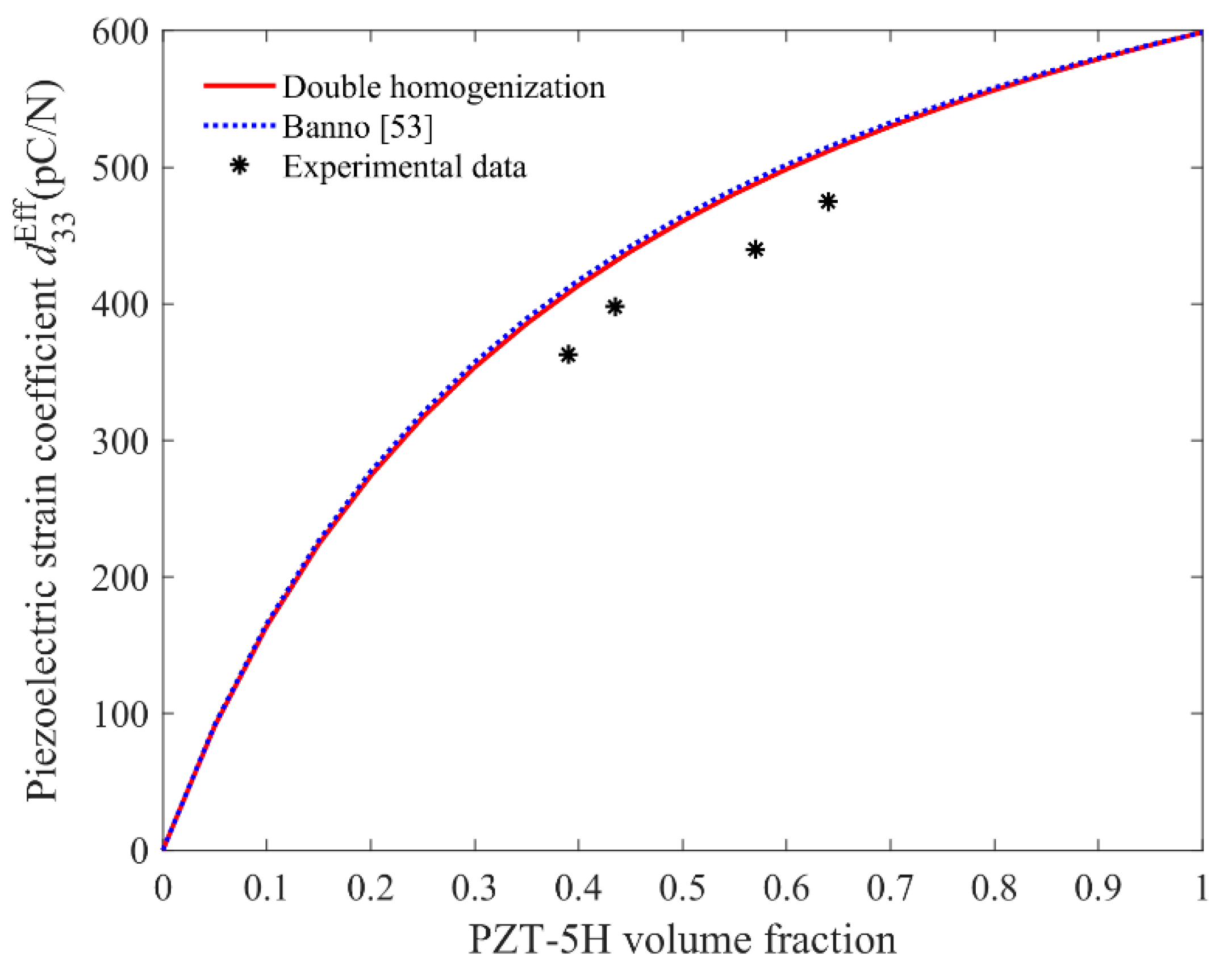 Materials 11 01698 g013 Materials 11 01698 g013