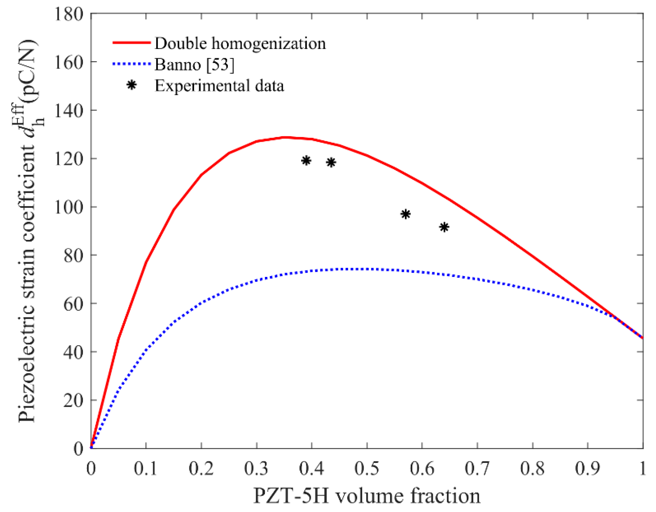 Materials 11 01698 g014 Materials 11 01698 g014