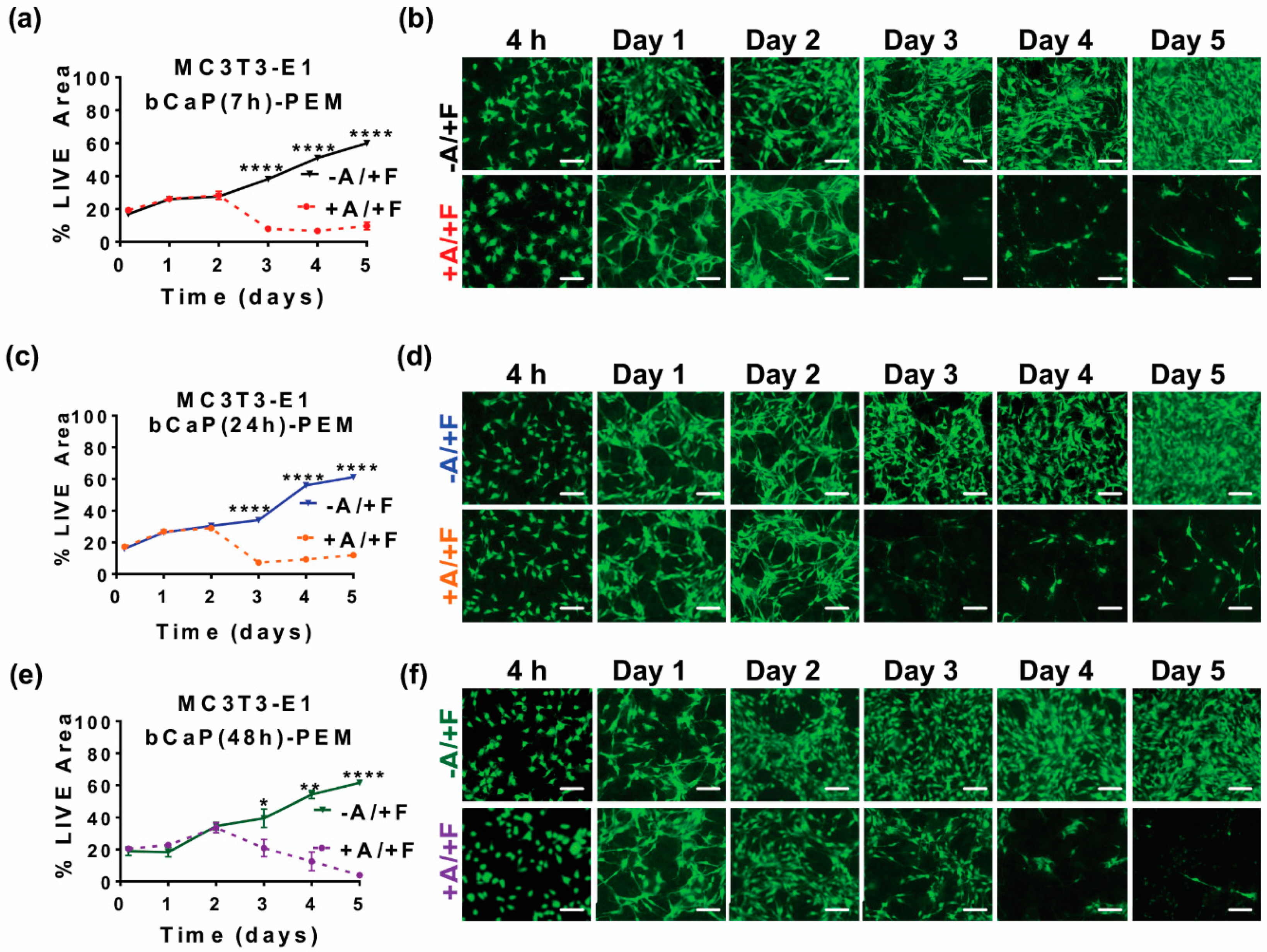 Materials 11 01703 g003 Materials 11 01703 g003