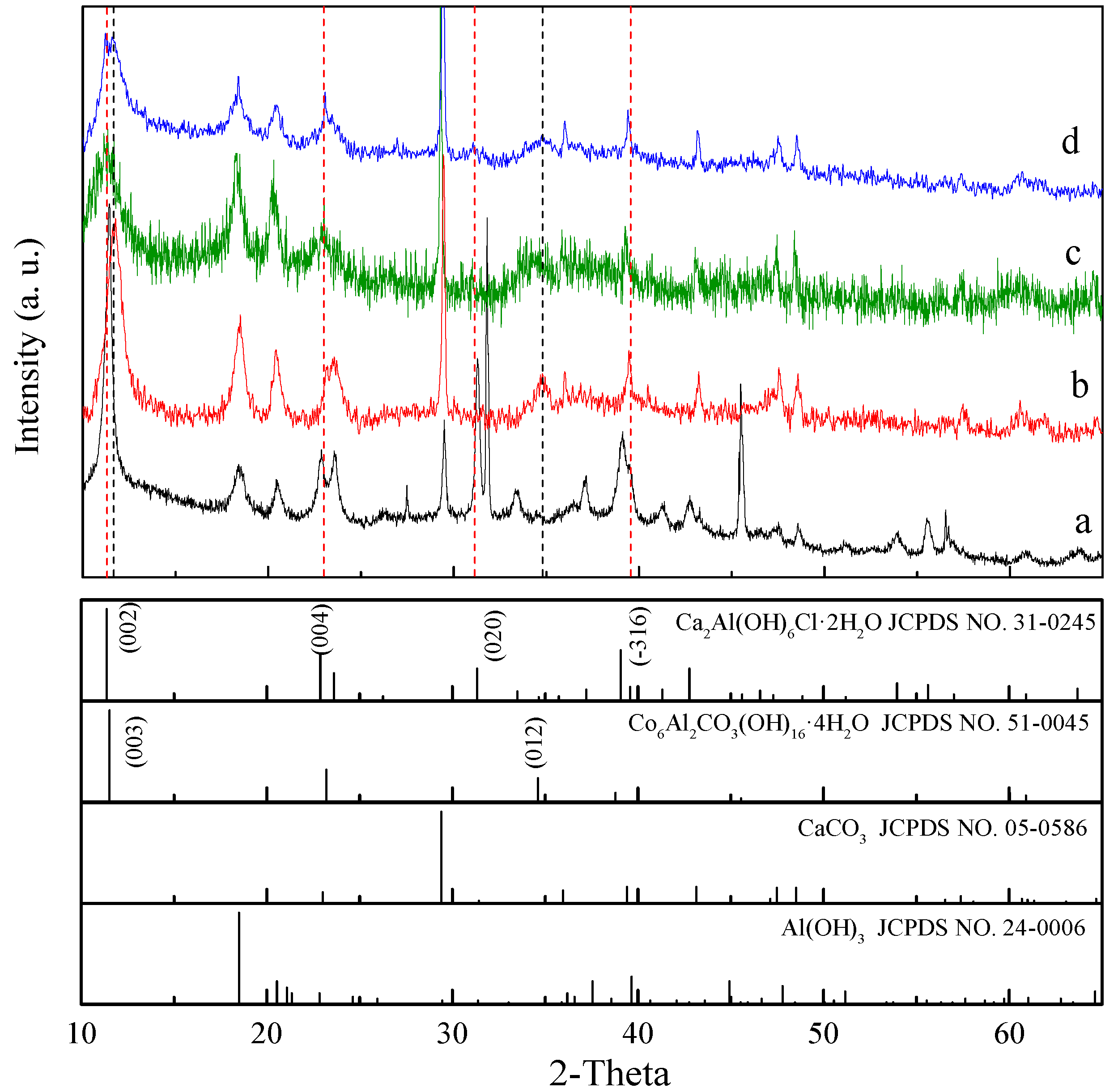 Materials 11 01706 g001 Materials 11 01706 g001