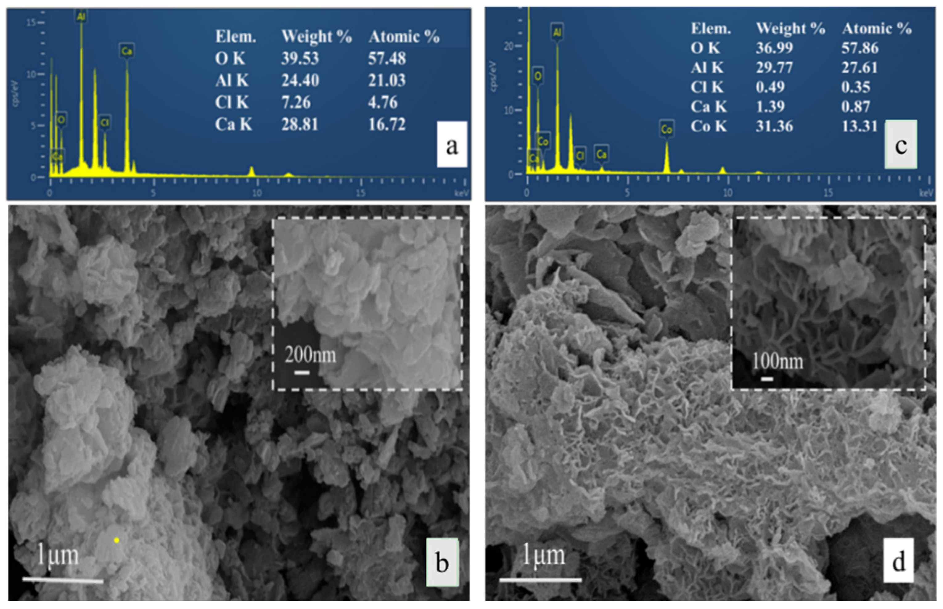 Materials 11 01706 g003 Materials 11 01706 g003