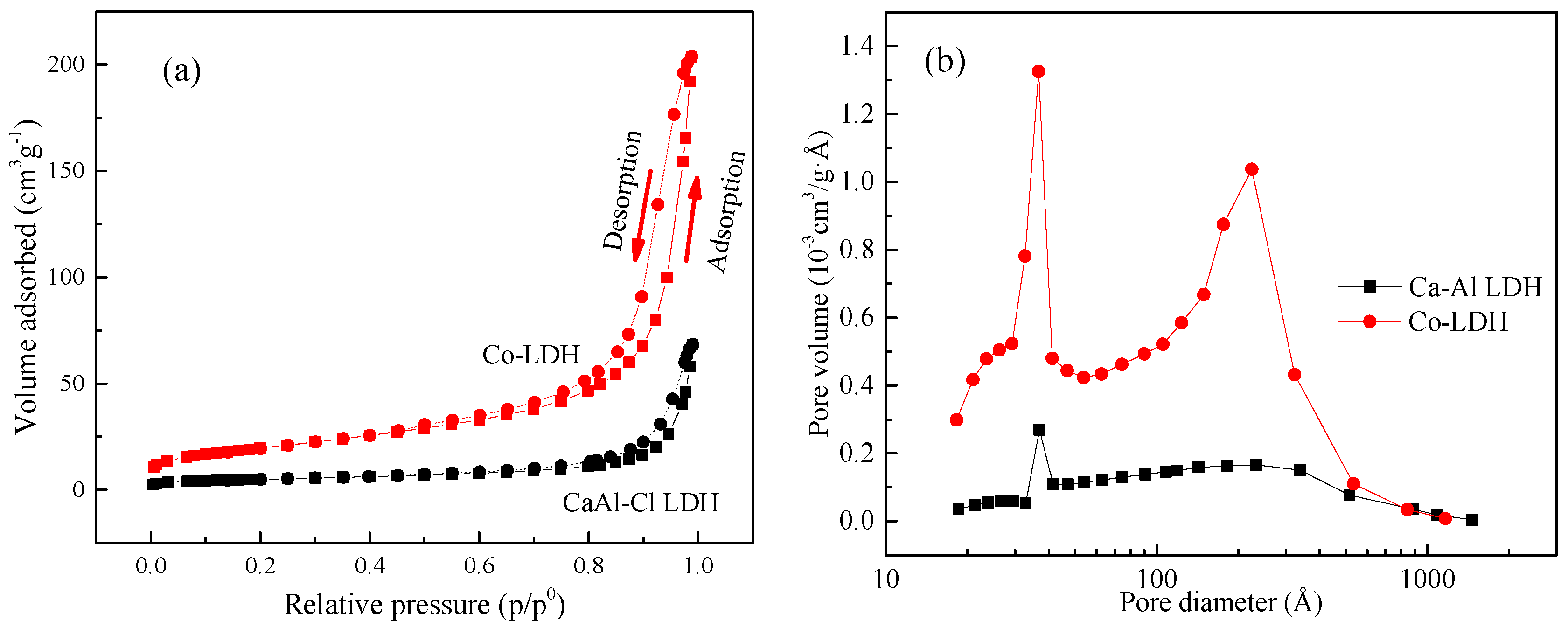 Materials 11 01706 g005 Materials 11 01706 g005
