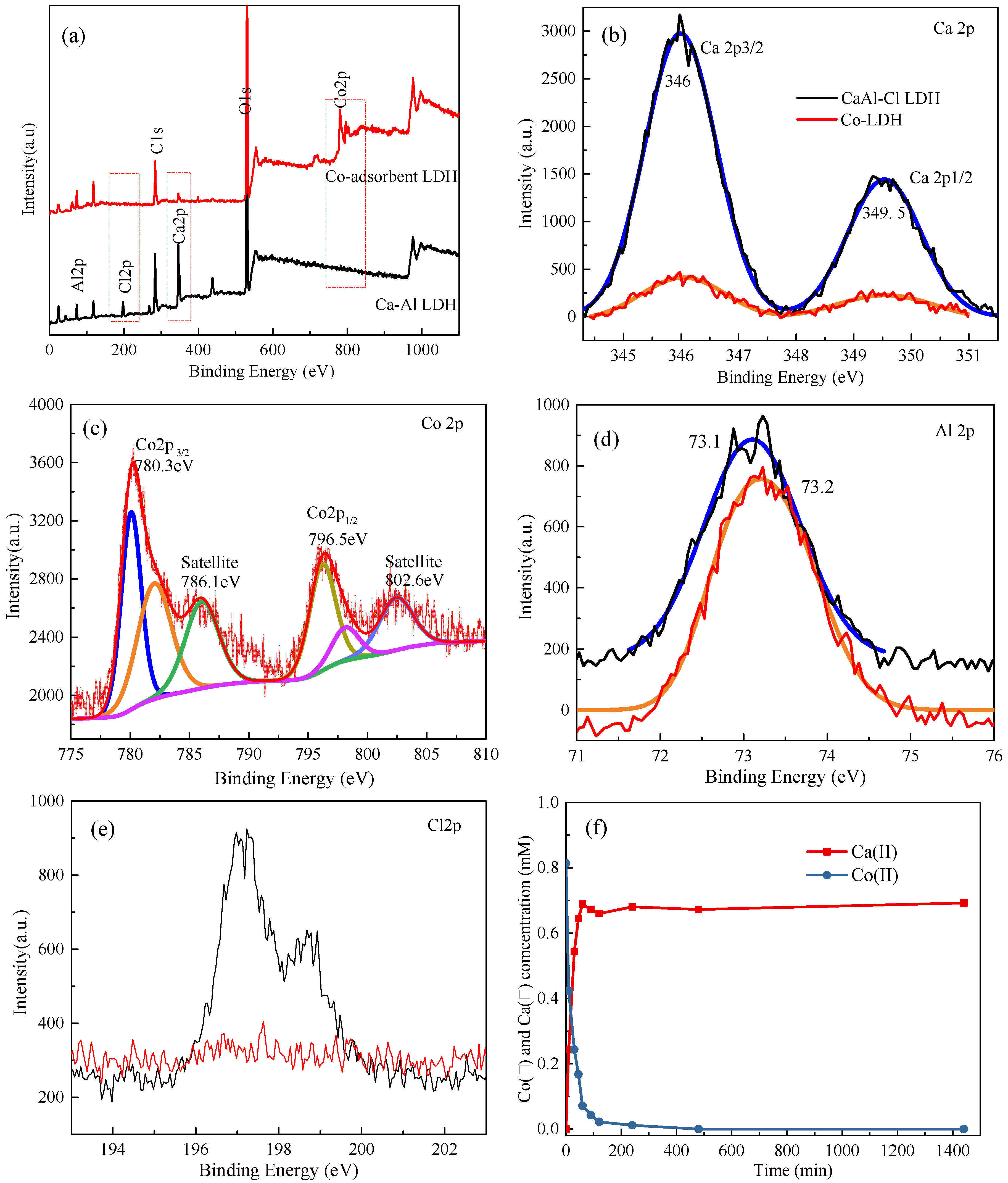 Materials 11 01706 g006 Materials 11 01706 g006