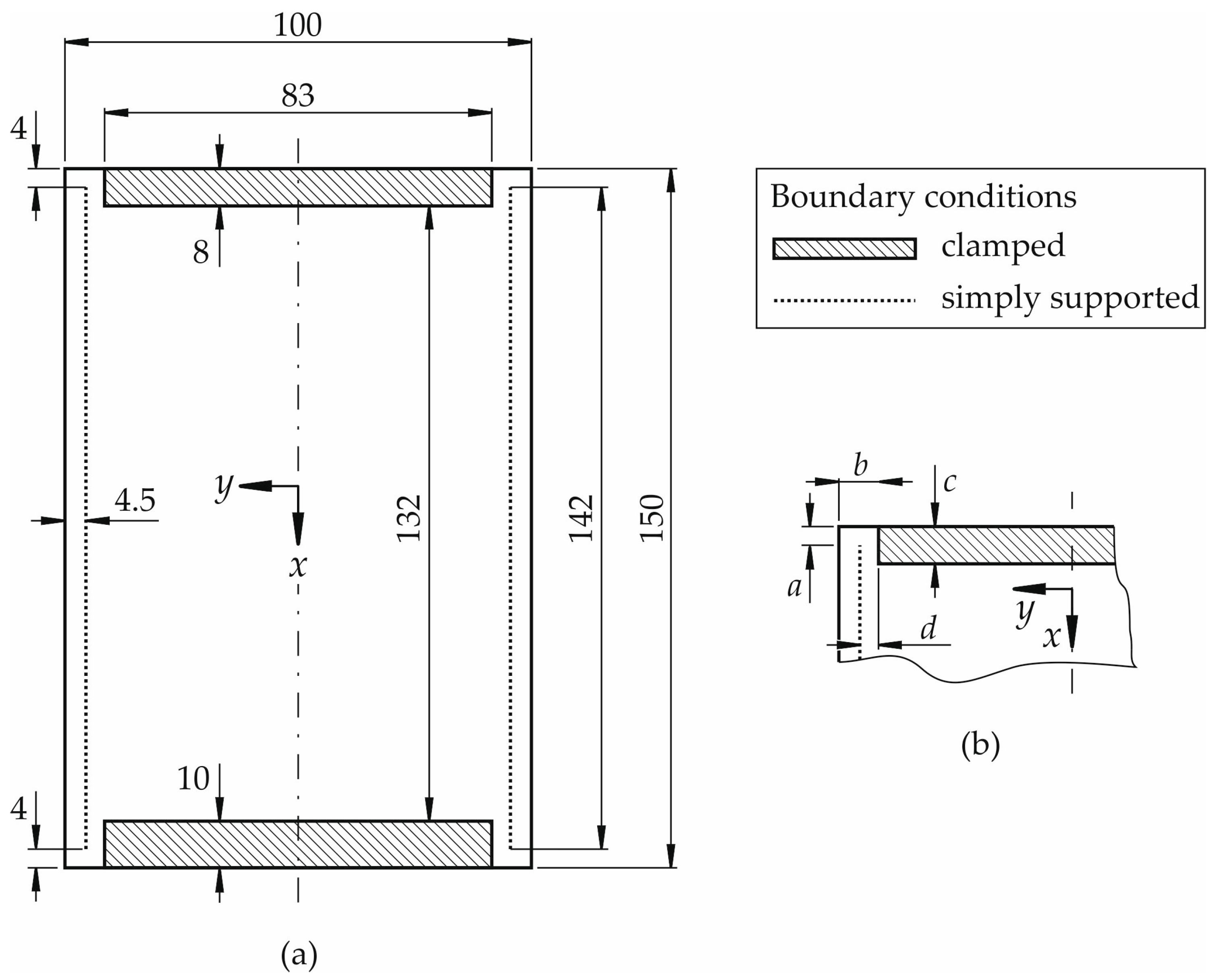 Materials 11 01708 g001