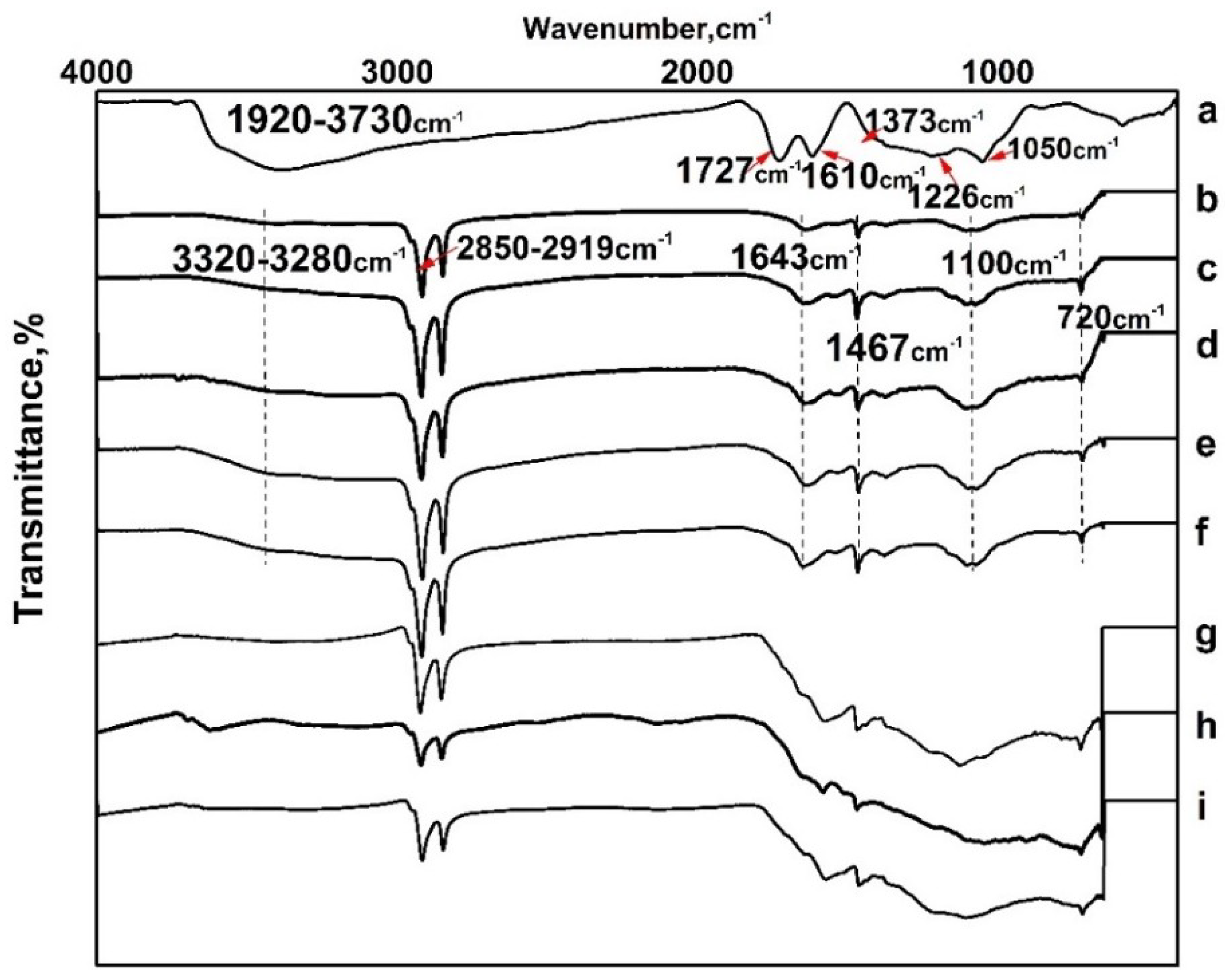 Materials 11 01710 g001 Materials 11 01710 g001