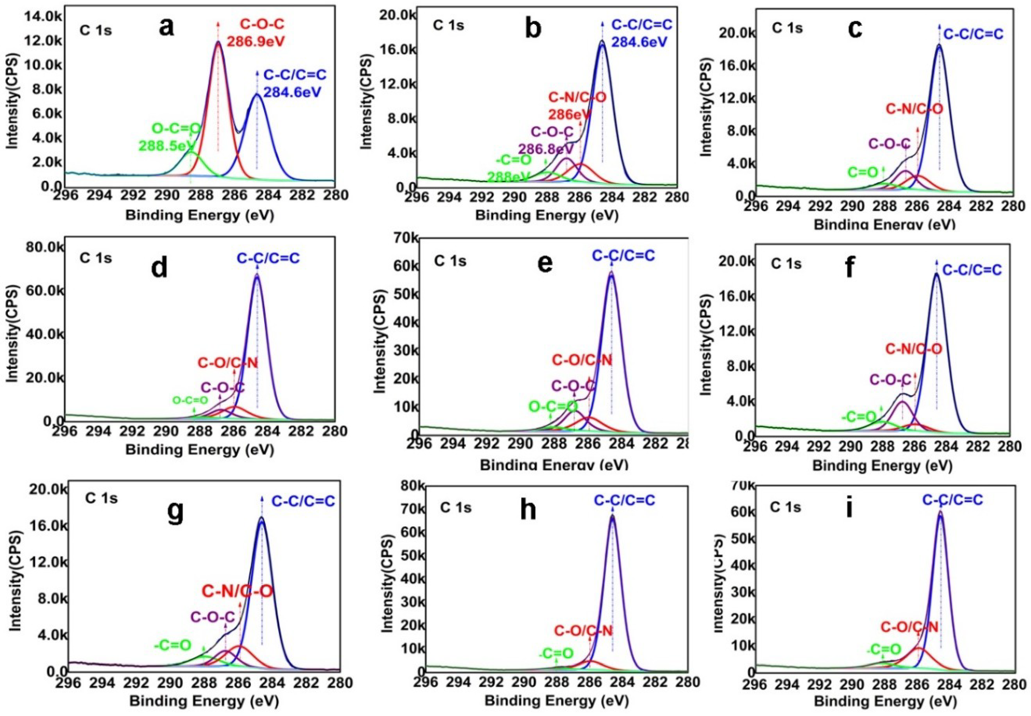 Materials 11 01710 g003 Materials 11 01710 g003
