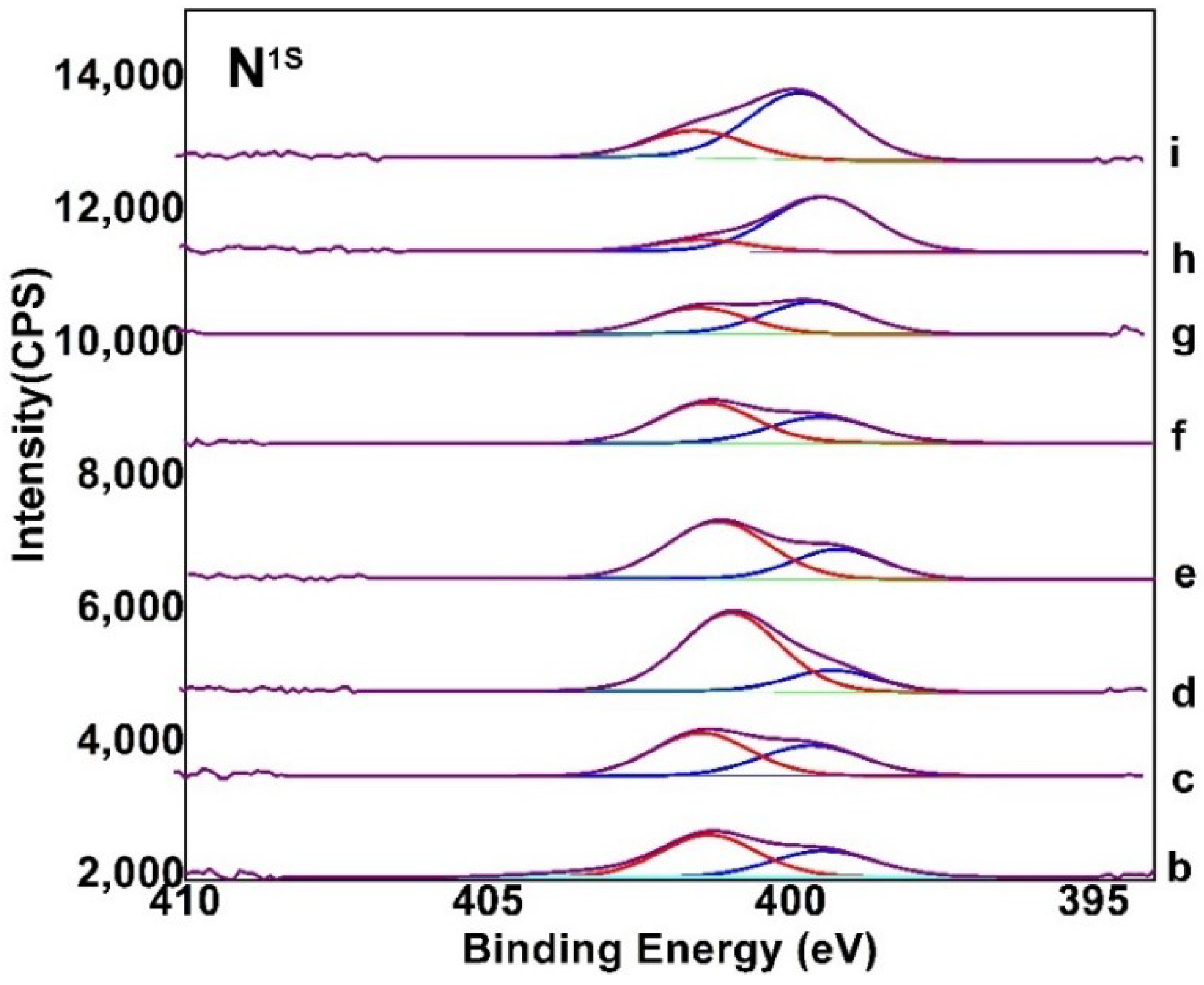 Materials 11 01710 g004 Materials 11 01710 g004