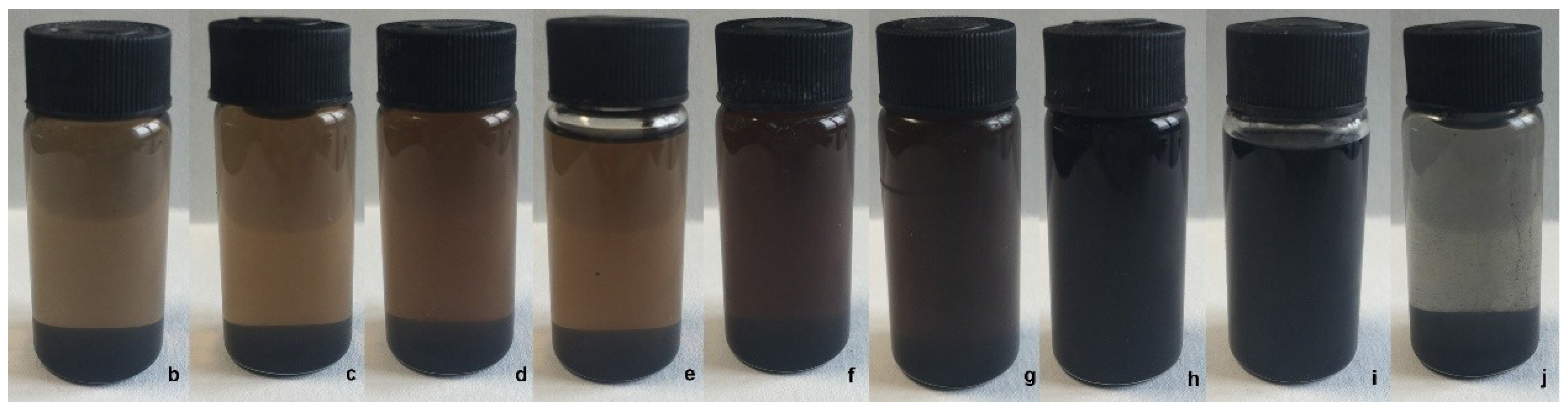 Materials 11 01710 g007 Materials 11 01710 g007