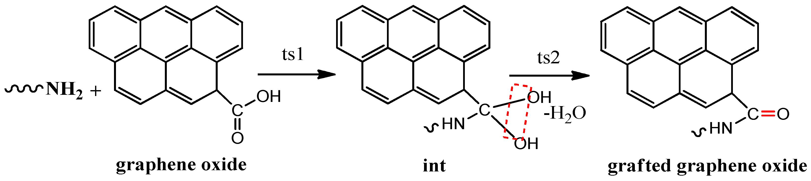 Materials 11 01710 sch002 Materials 11 01710 sch002