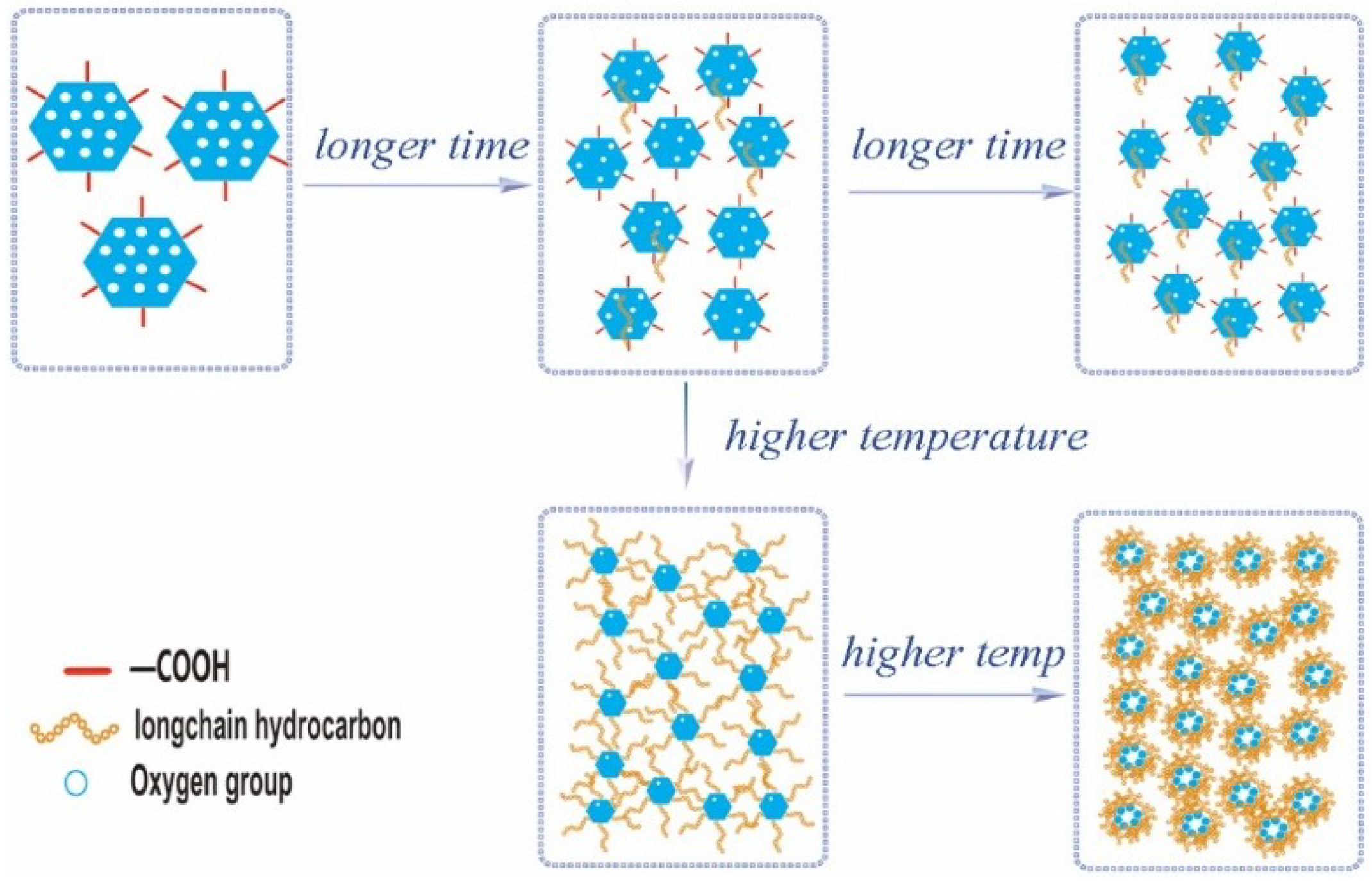 Materials 11 01710 sch004 Materials 11 01710 sch004
