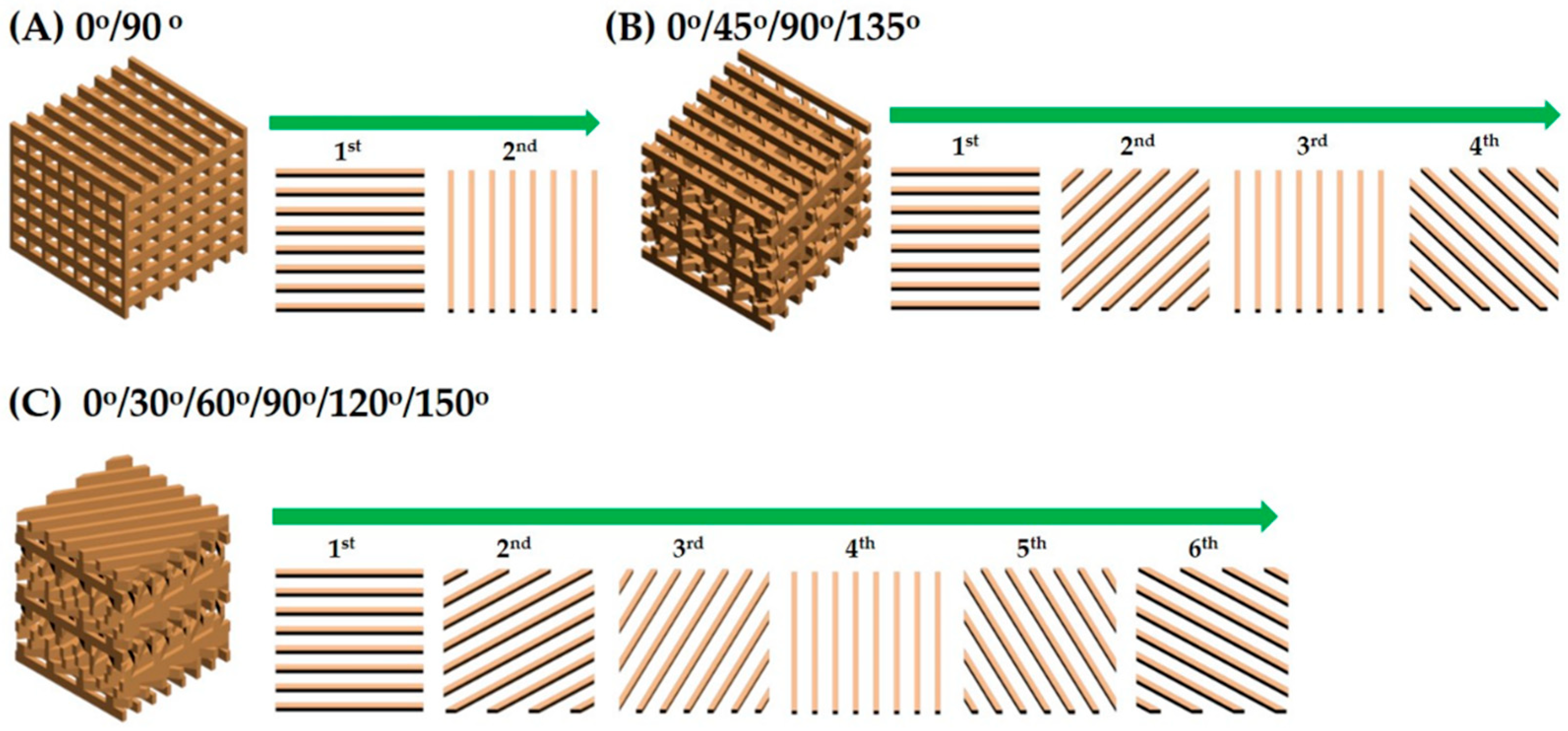 Materials 11 01711 g001