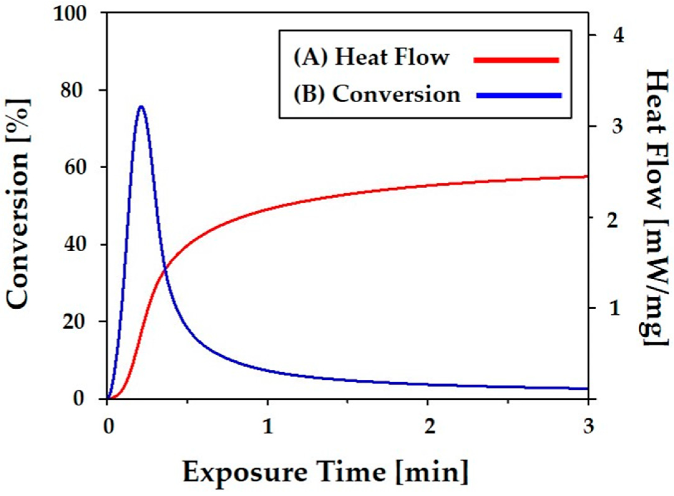 Materials 11 01711 g005