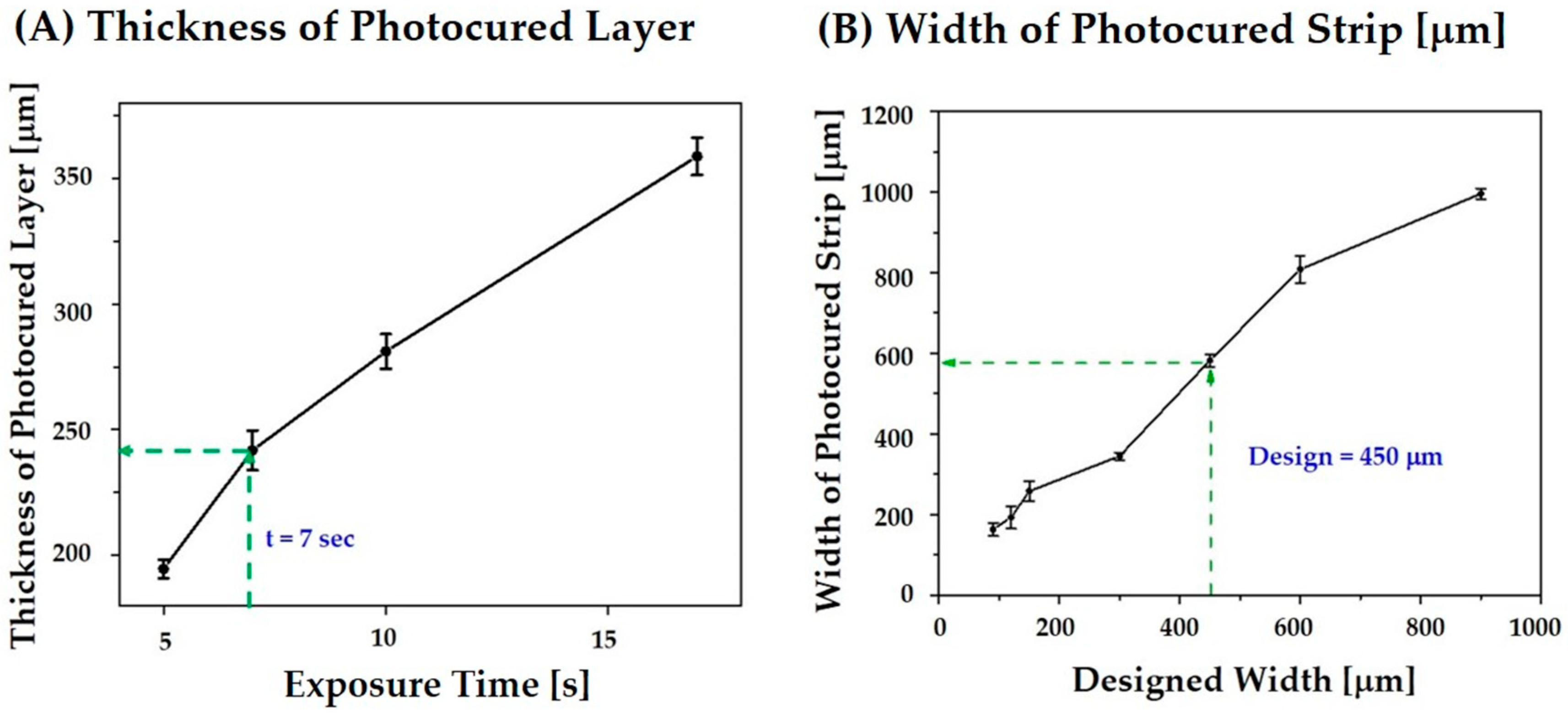 Materials 11 01711 g006