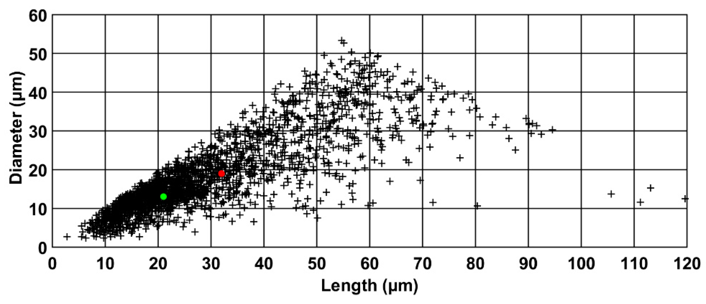 Materials 11 01712 g002 Materials 11 01712 g002