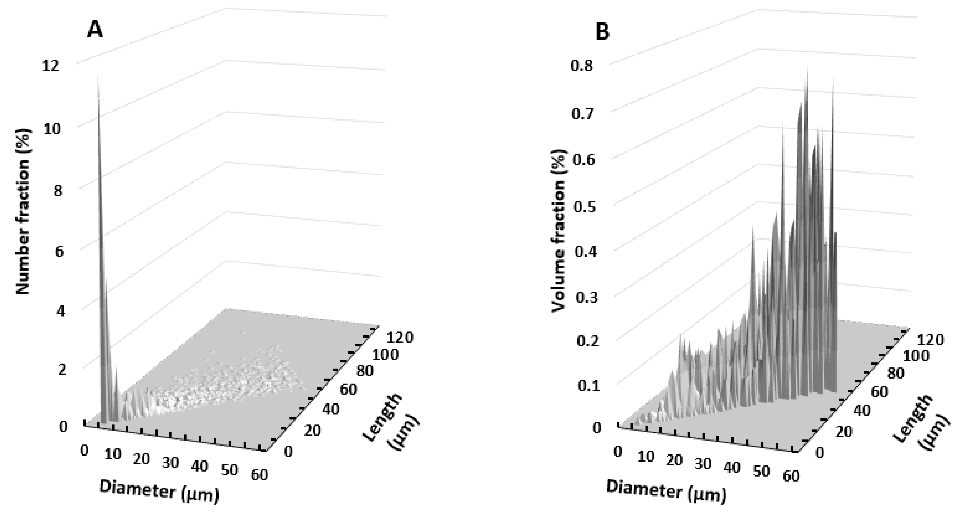 Materials 11 01712 g004 Materials 11 01712 g004