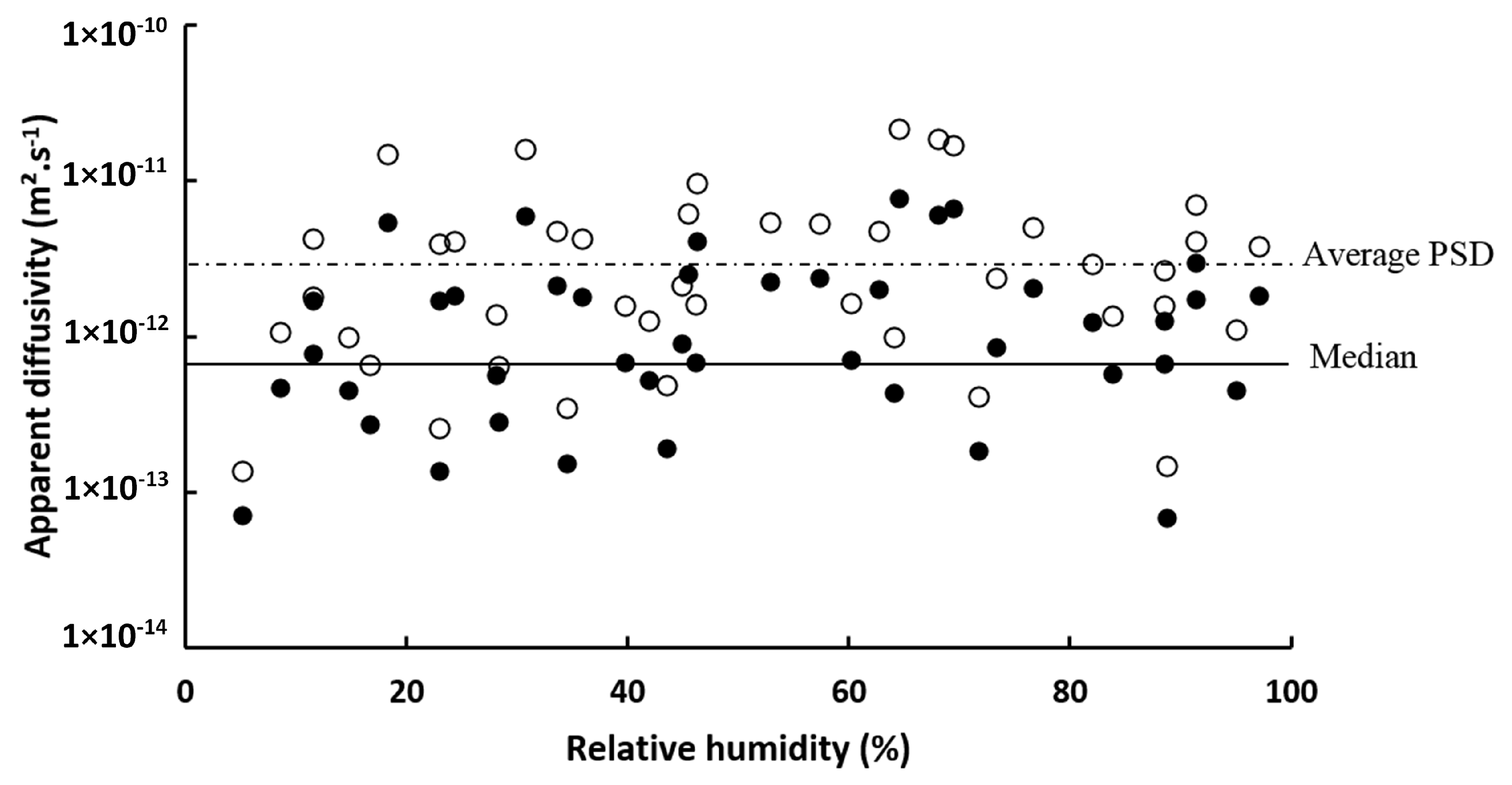 Materials 11 01712 g006 Materials 11 01712 g006