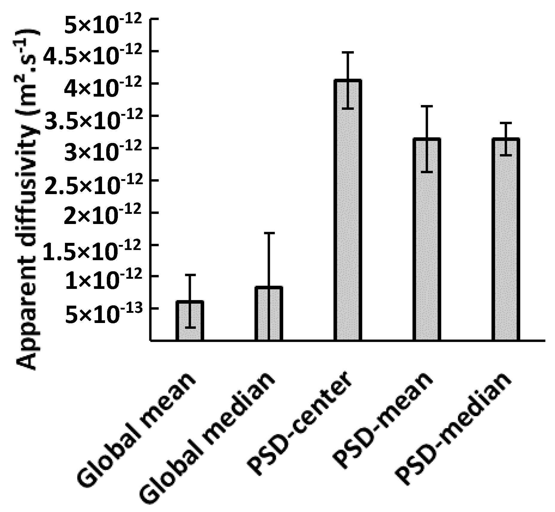 Materials 11 01712 g007 Materials 11 01712 g007