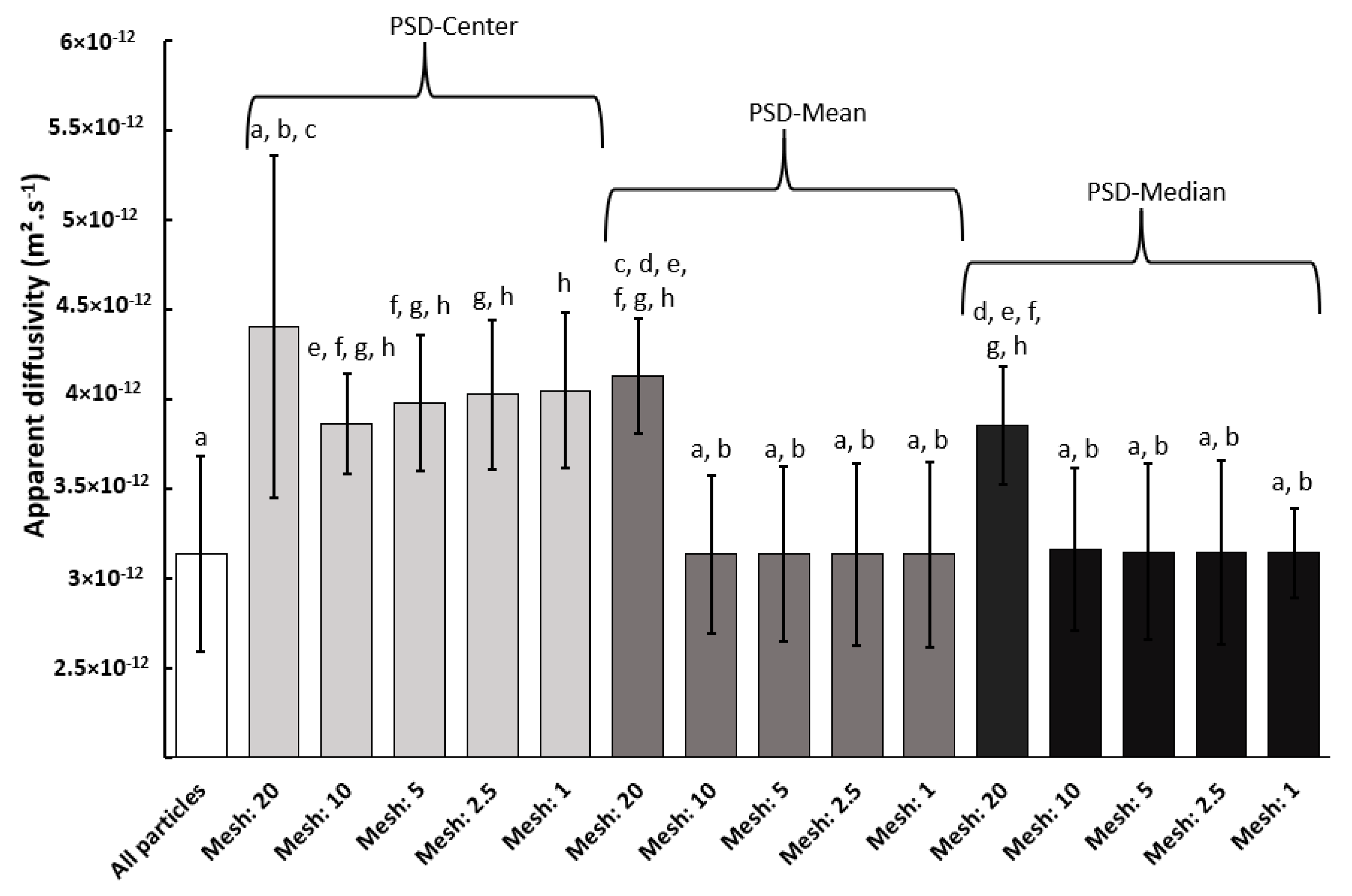 Materials 11 01712 g008 Materials 11 01712 g008