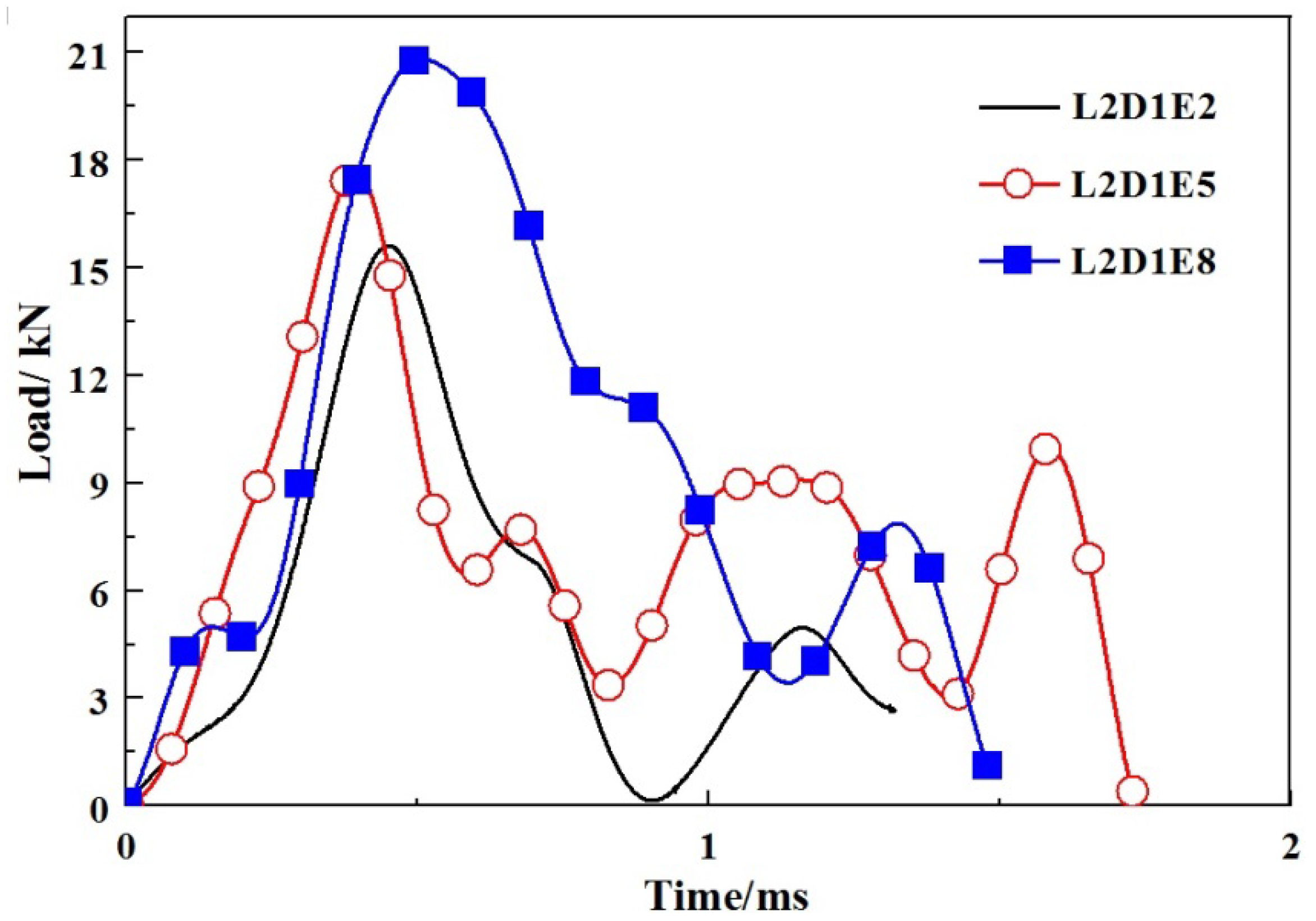 Materials 11 01714 g013