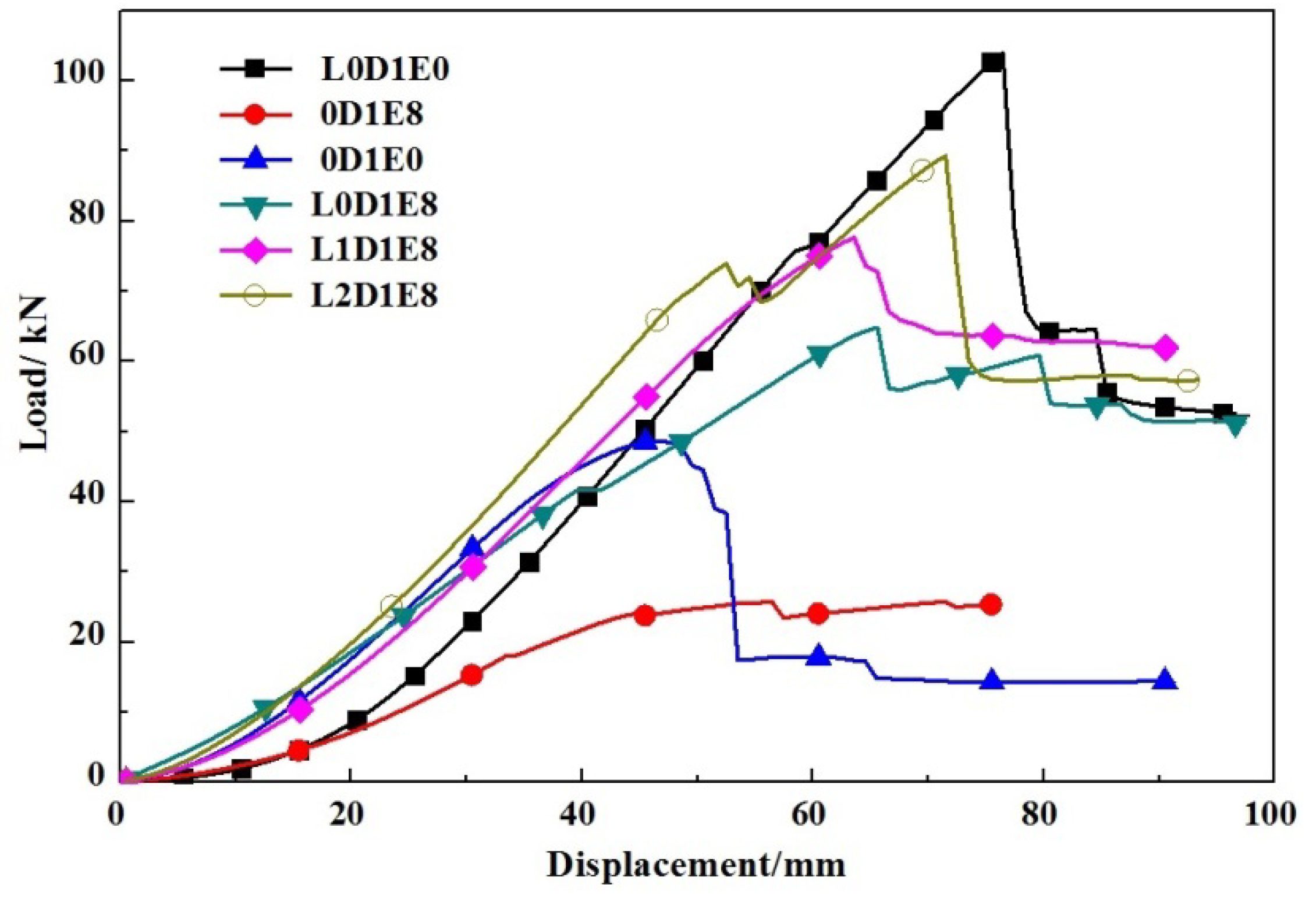 Materials 11 01714 g016