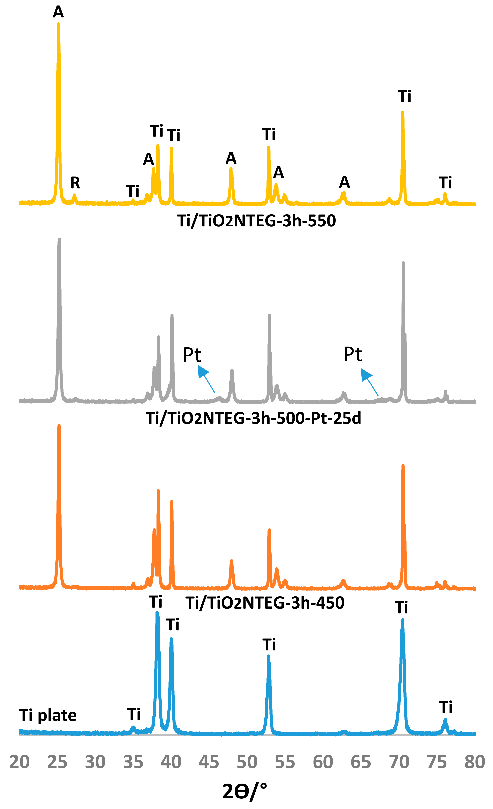 Materials 11 01715 g002 Materials 11 01715 g002