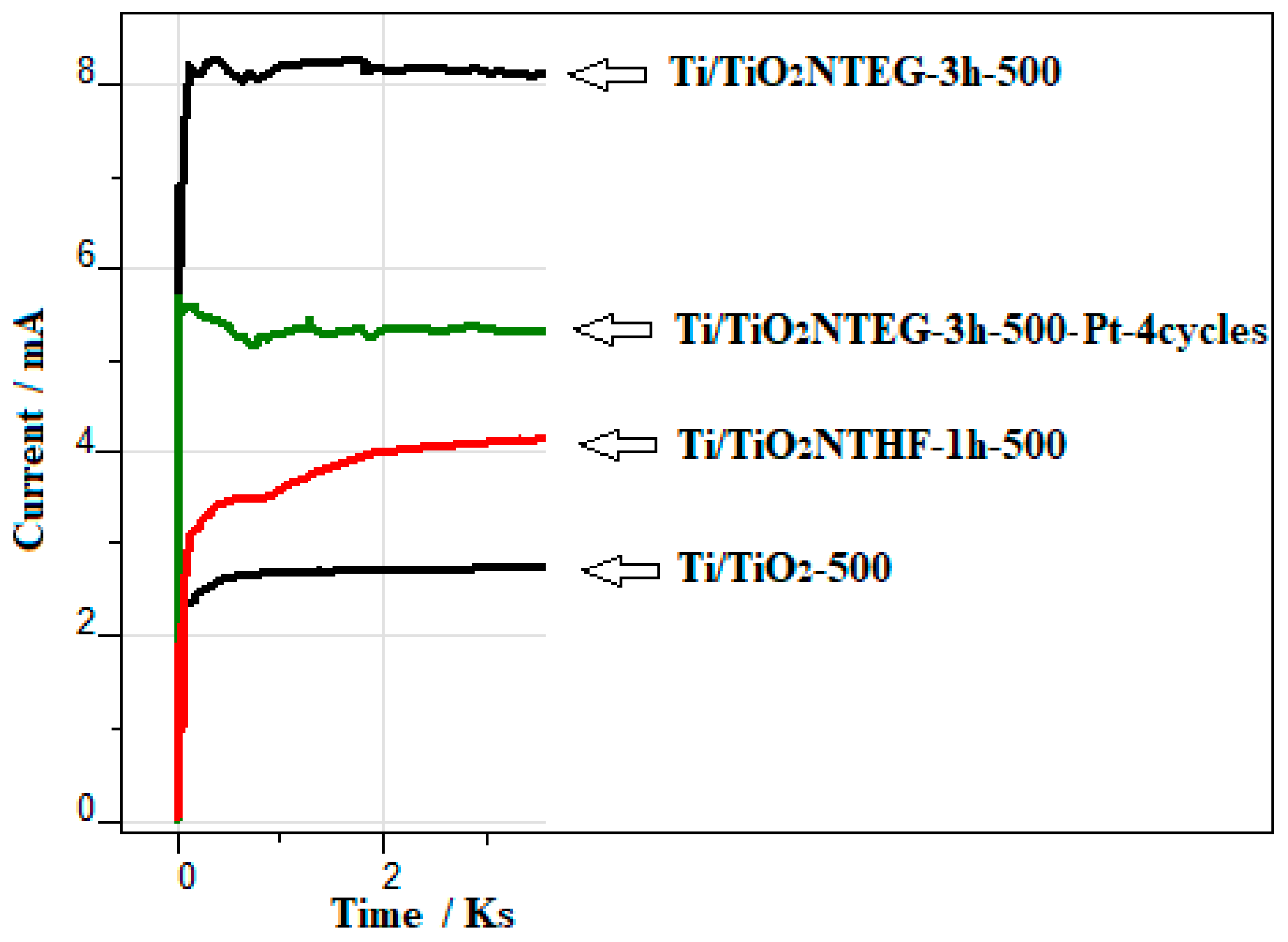 Materials 11 01715 g011 Materials 11 01715 g011