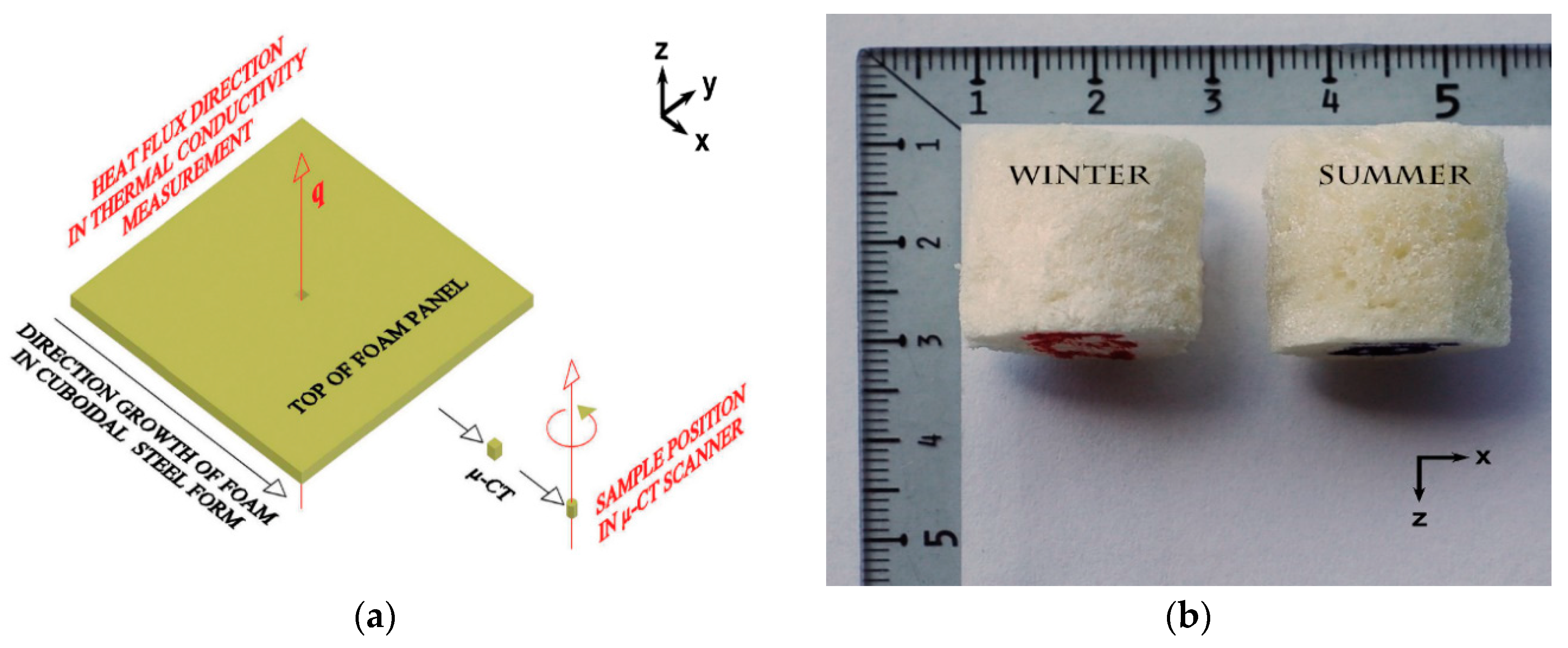 Materials 11 01717 g001