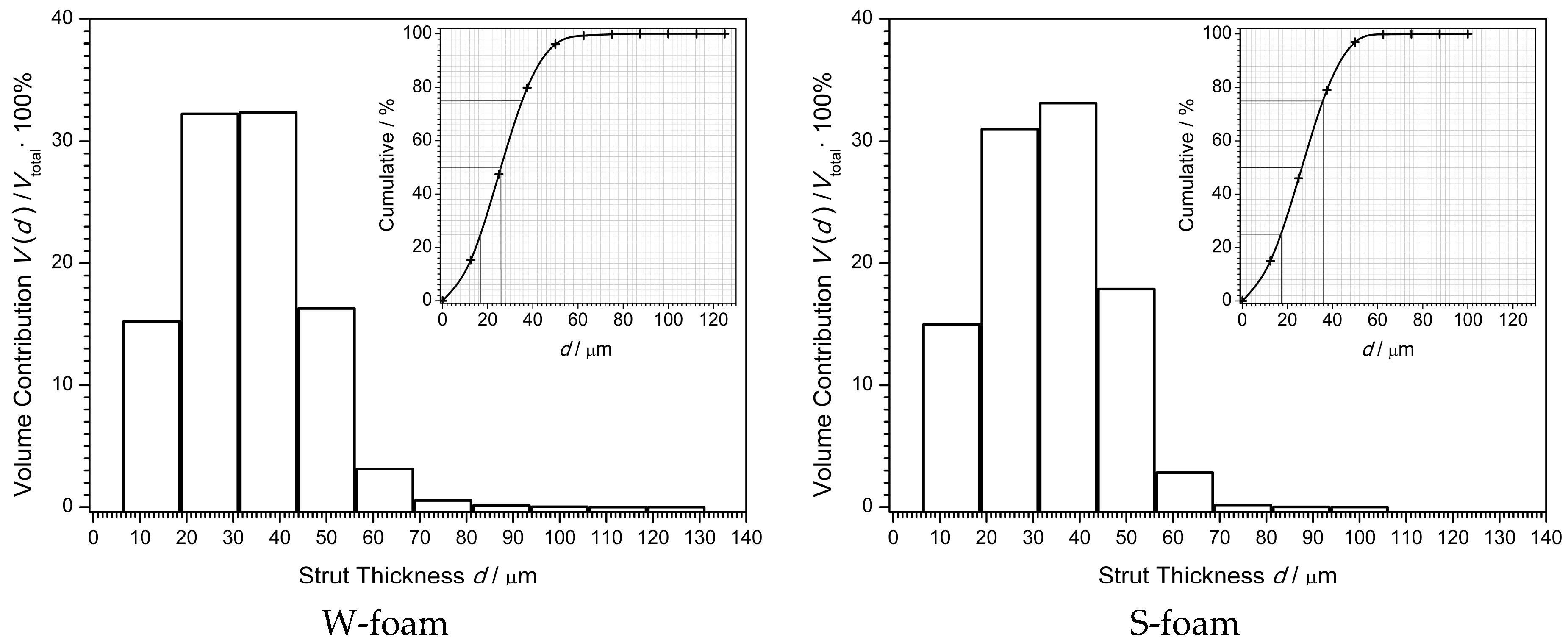 Materials 11 01717 g005
