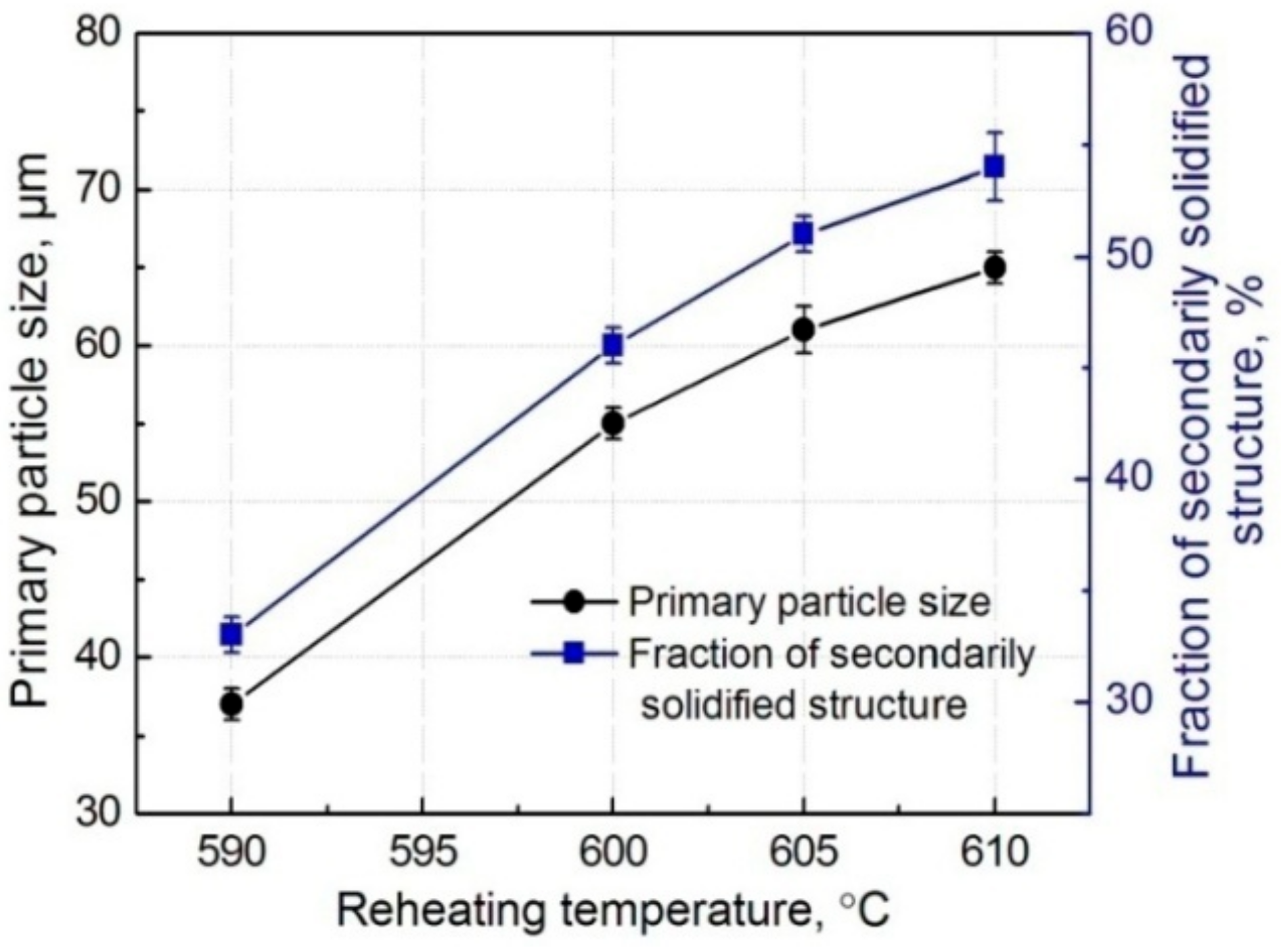Materials 11 01718 g002