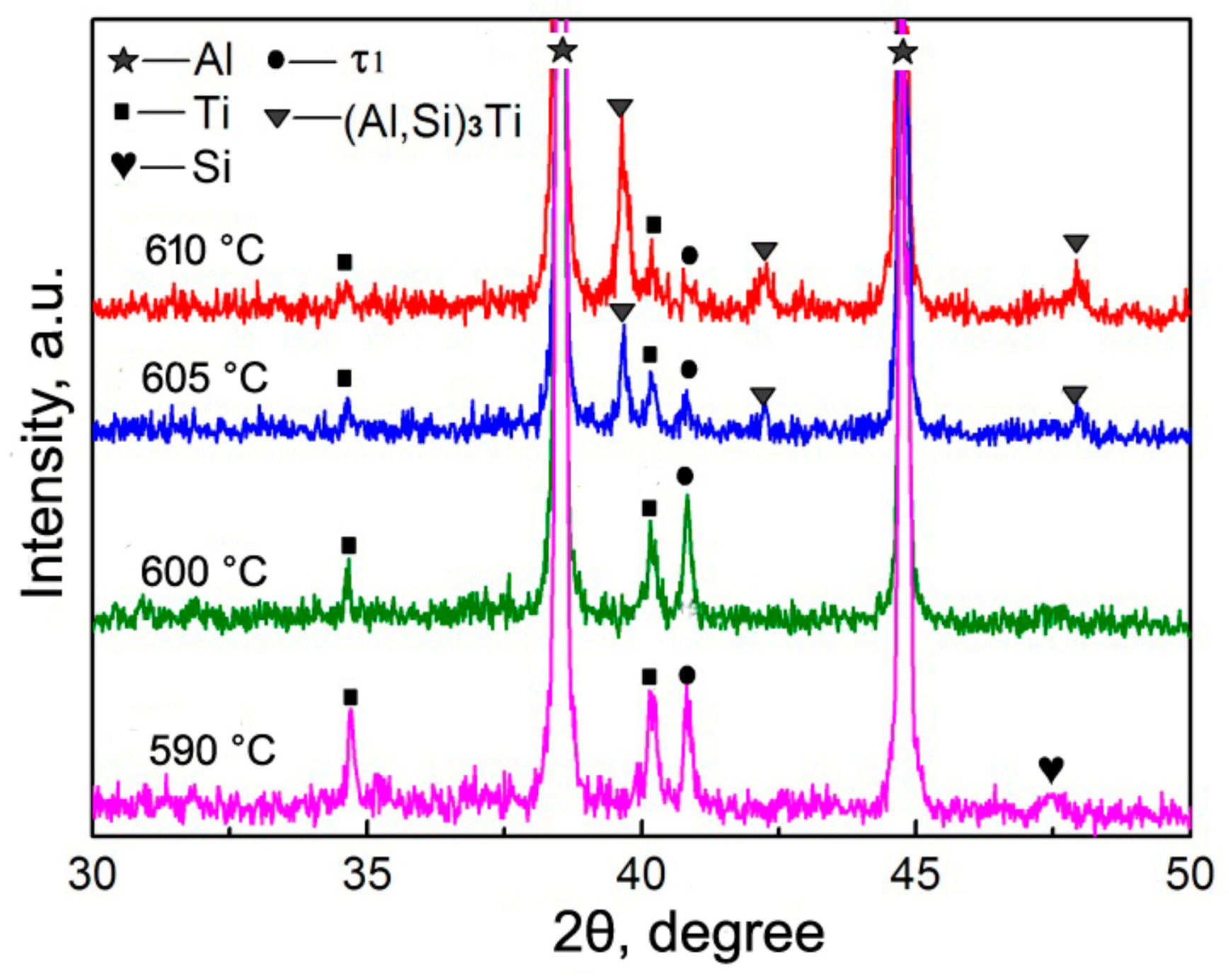 Materials 11 01718 g004