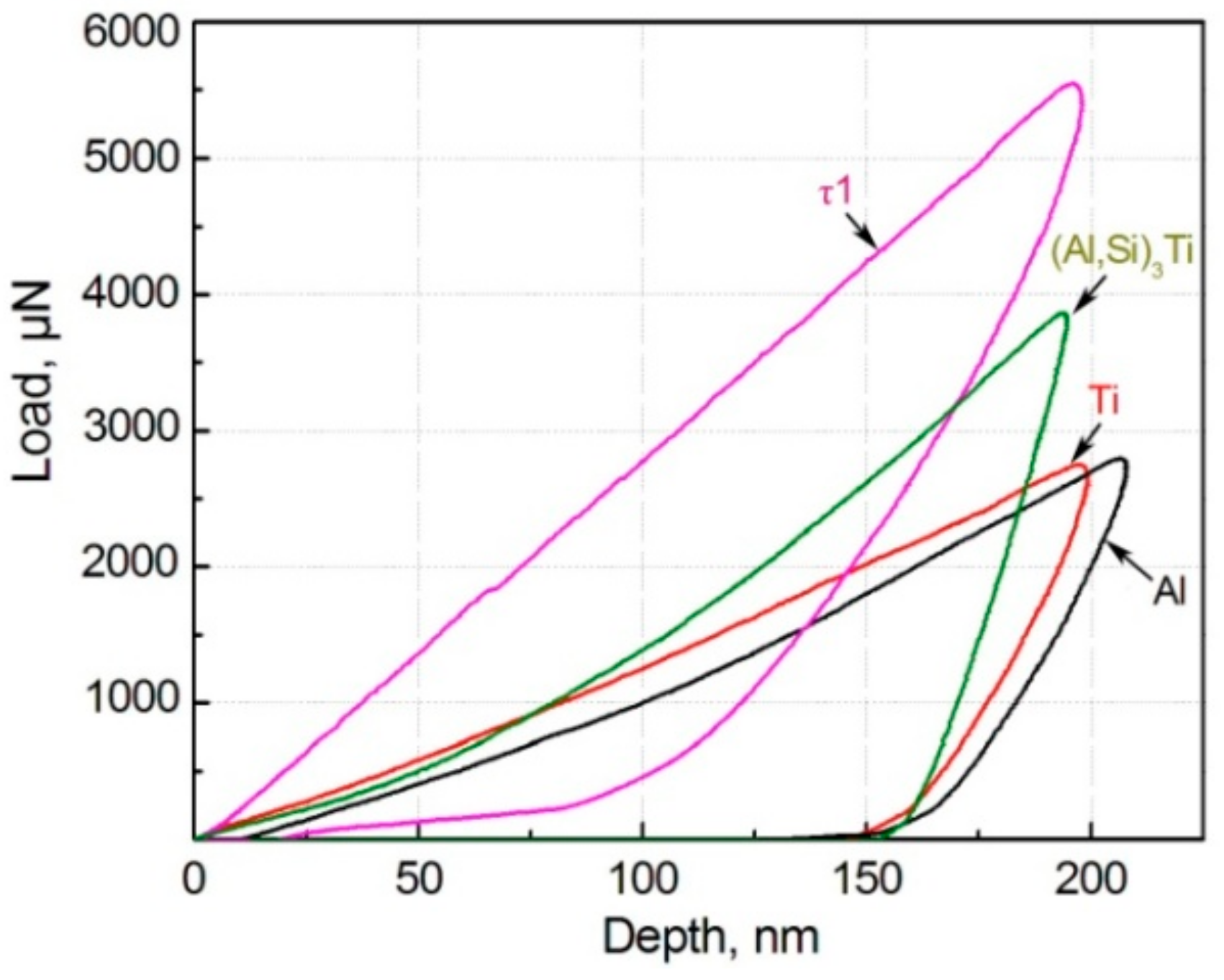 Materials 11 01718 g007