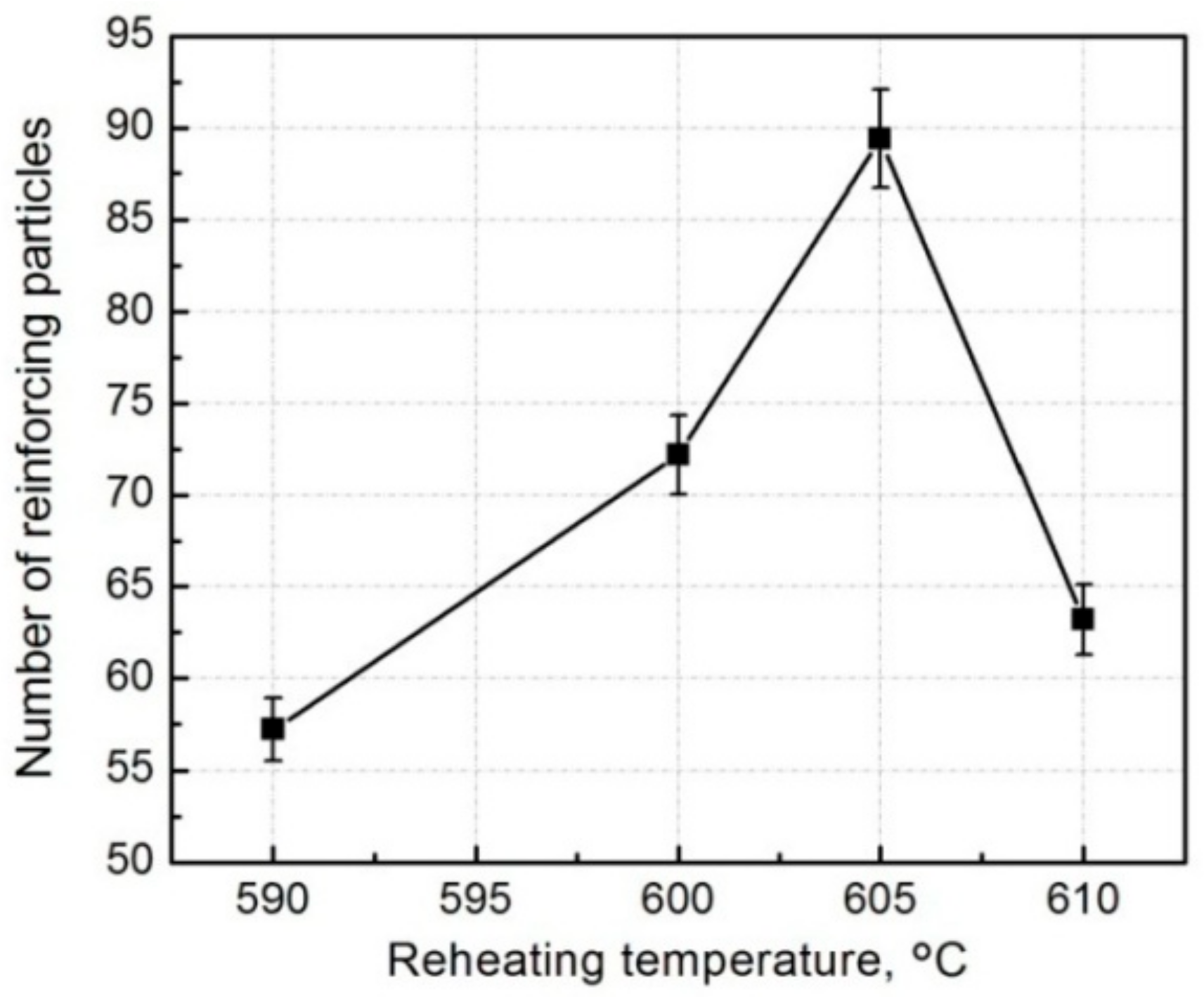 Materials 11 01718 g012