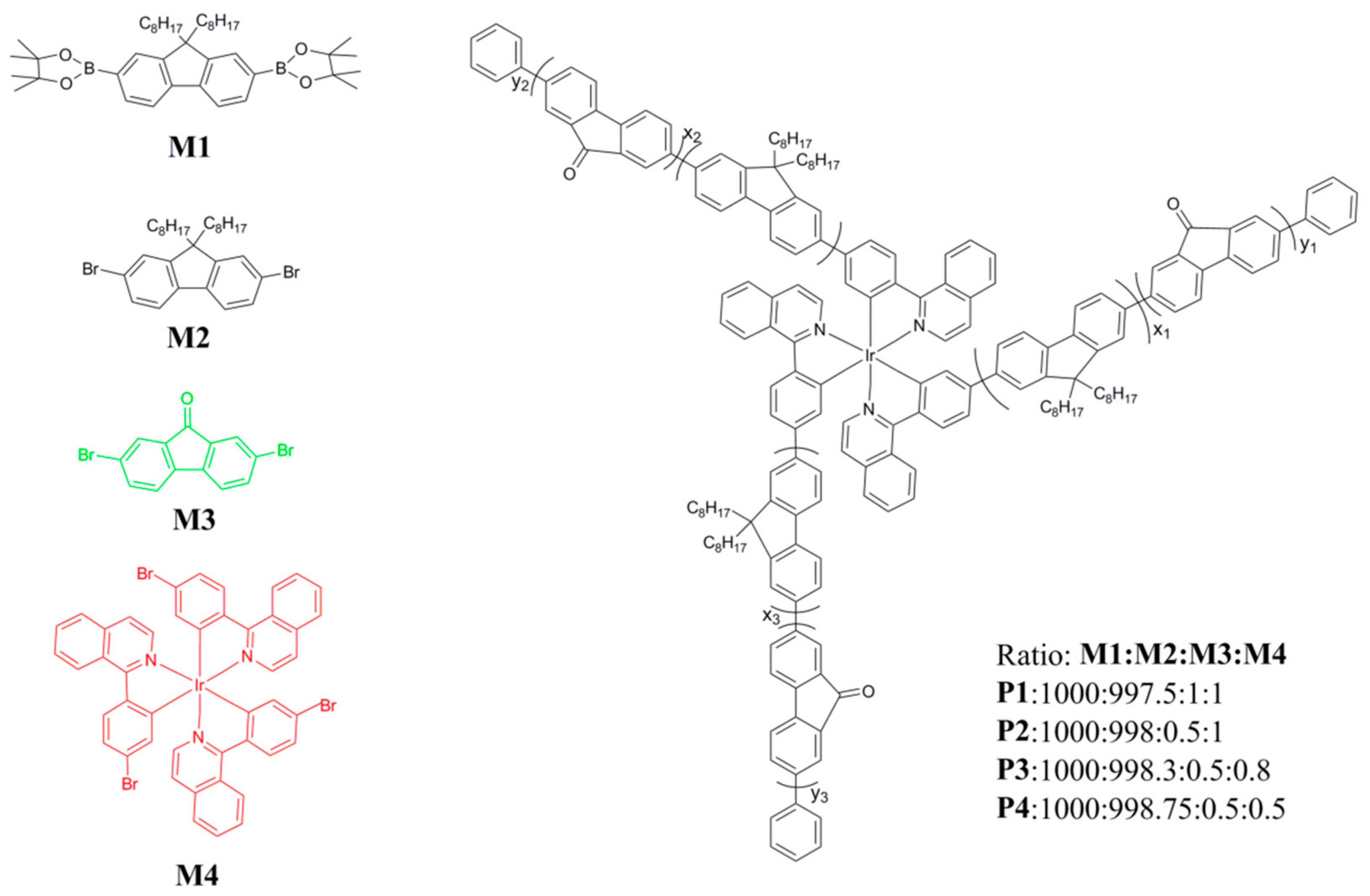 Materials 11 01719 g001 Materials 11 01719 g001