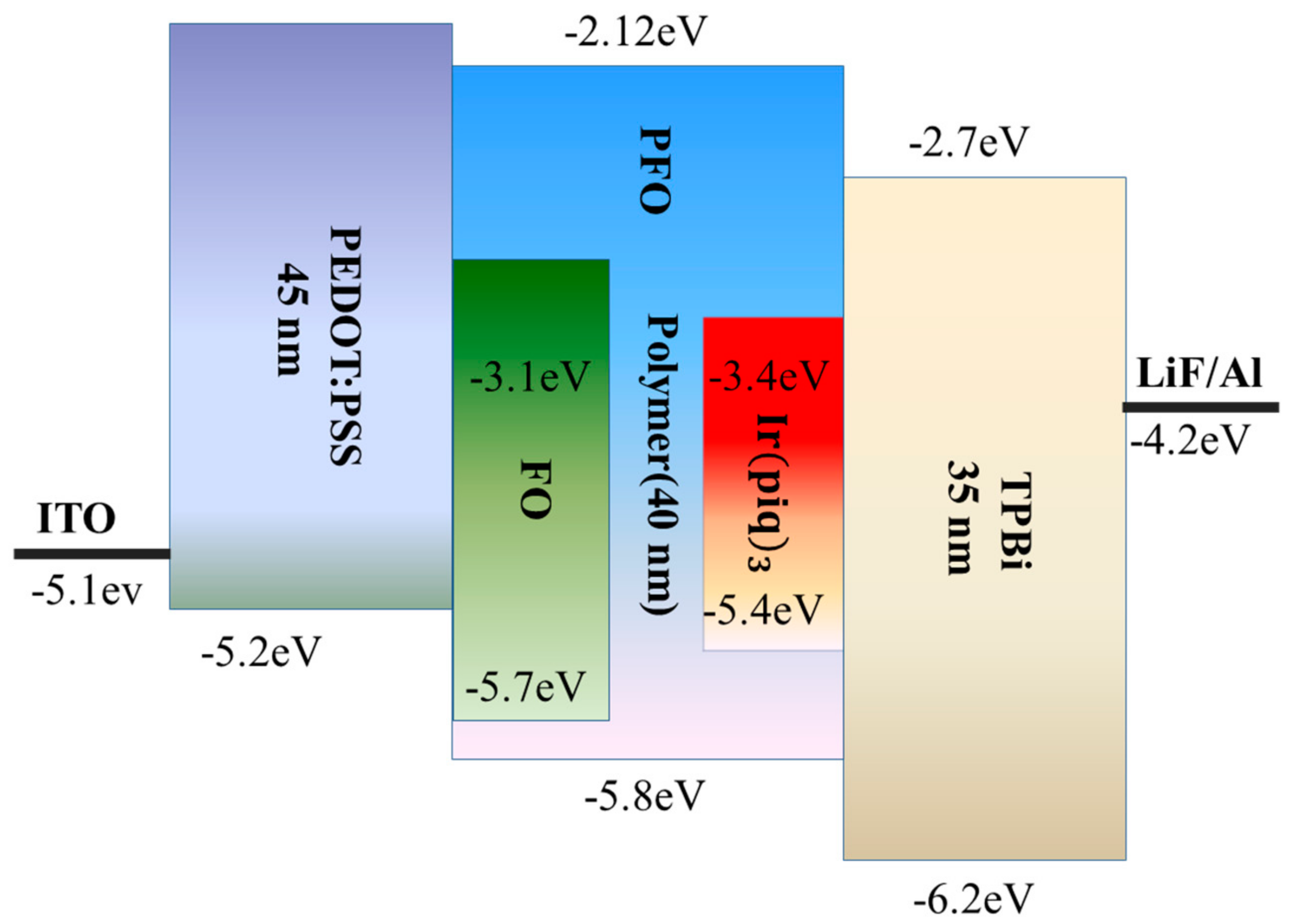 Materials 11 01719 g002 Materials 11 01719 g002