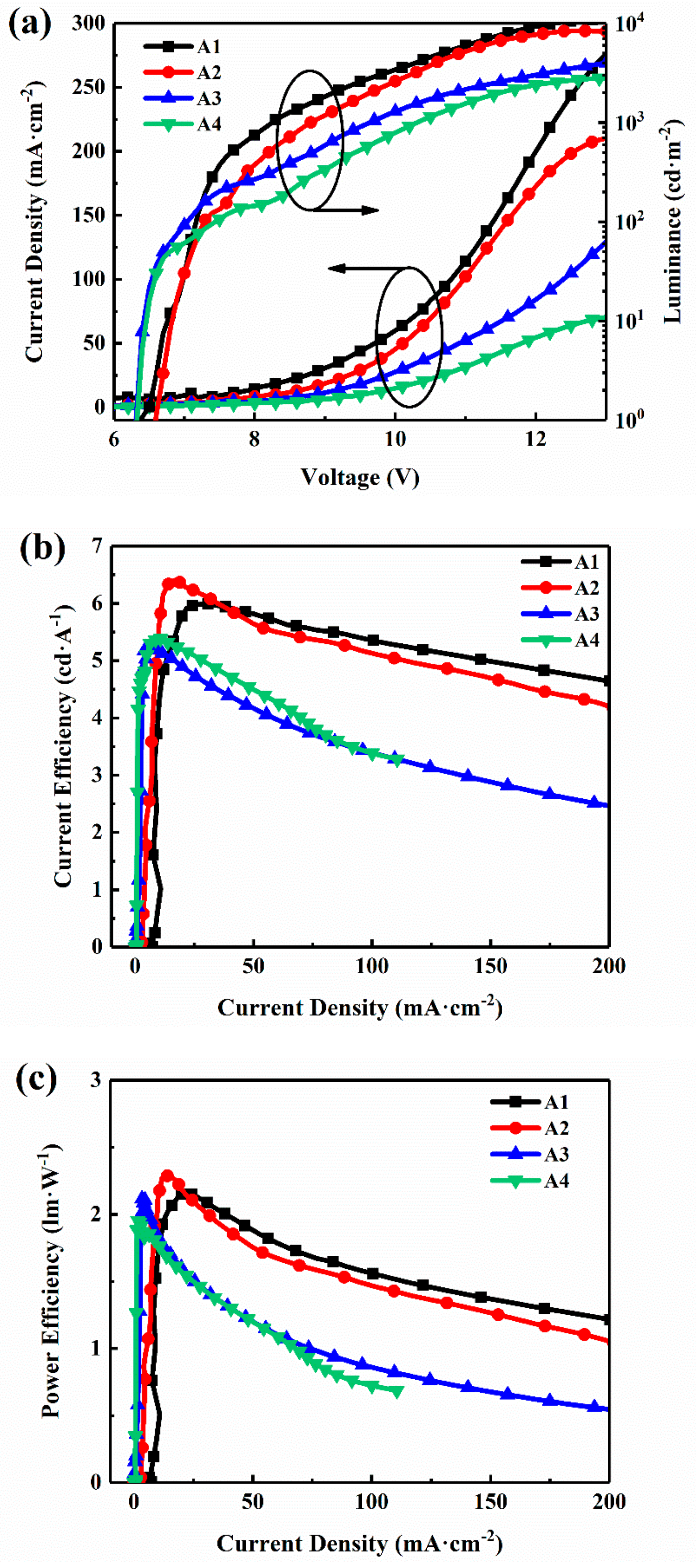 Materials 11 01719 g003 Materials 11 01719 g003