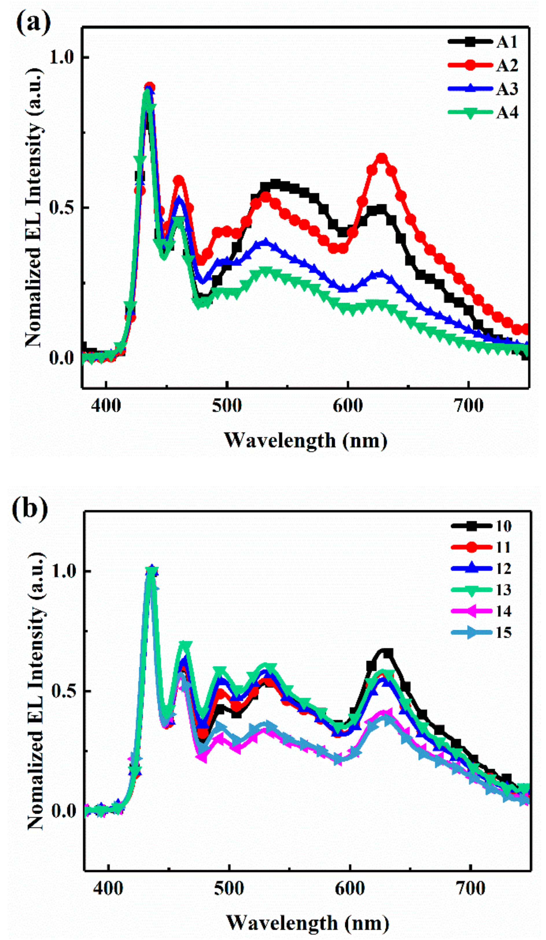 Materials 11 01719 g004 Materials 11 01719 g004