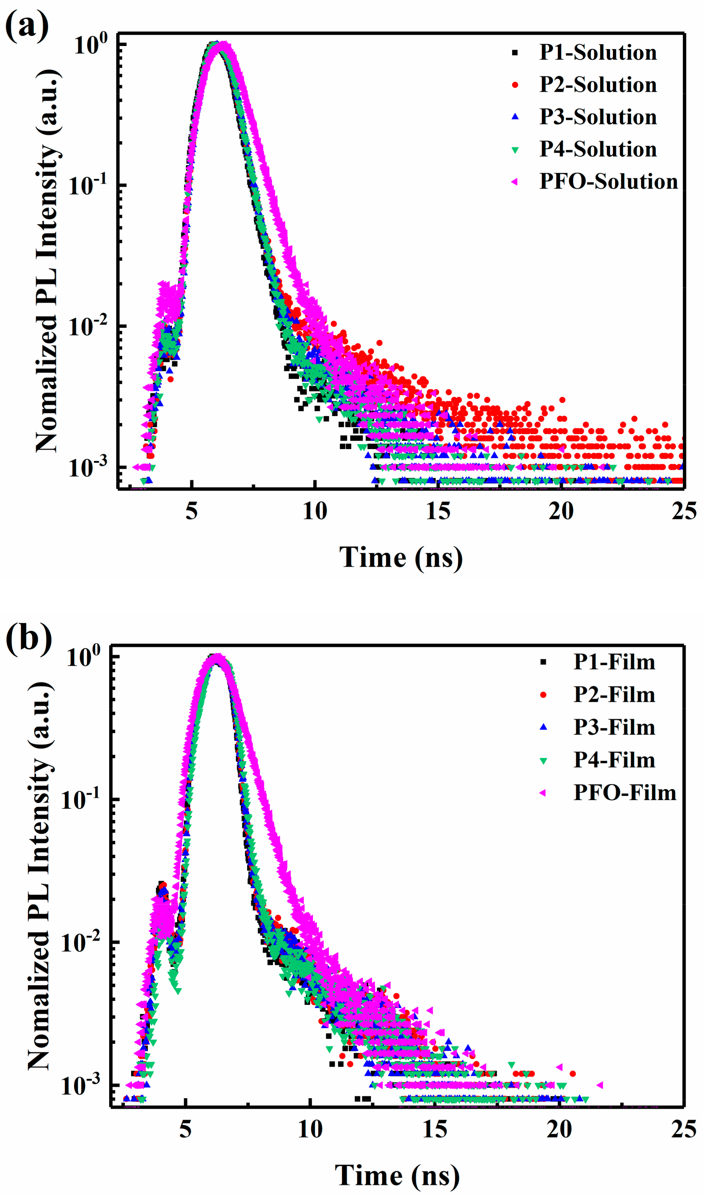 Materials 11 01719 g005 Materials 11 01719 g005