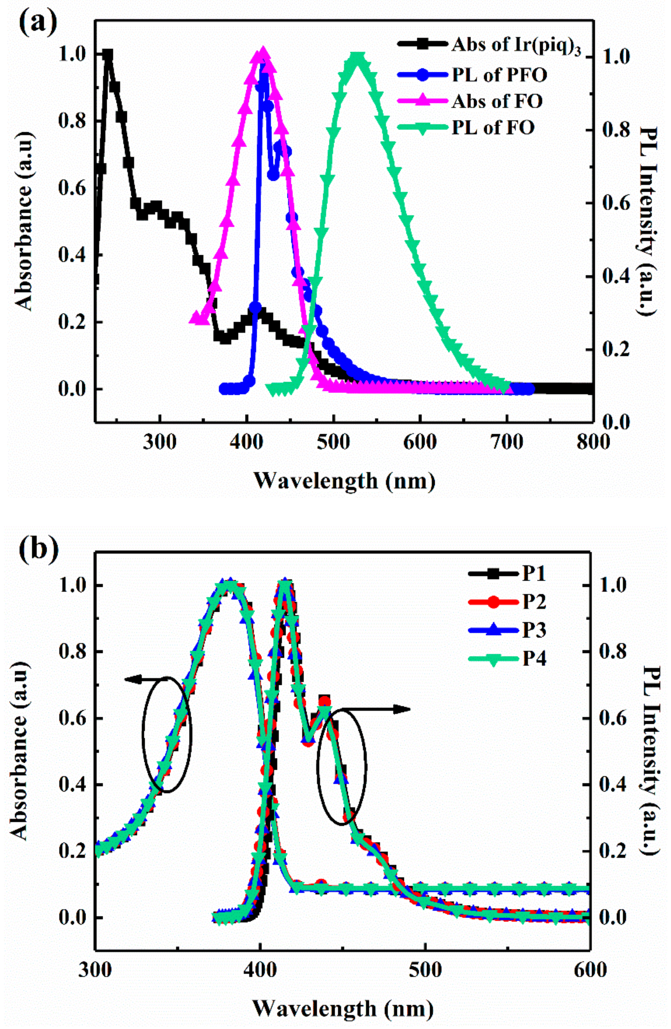 Materials 11 01719 g006a Materials 11 01719 g006a