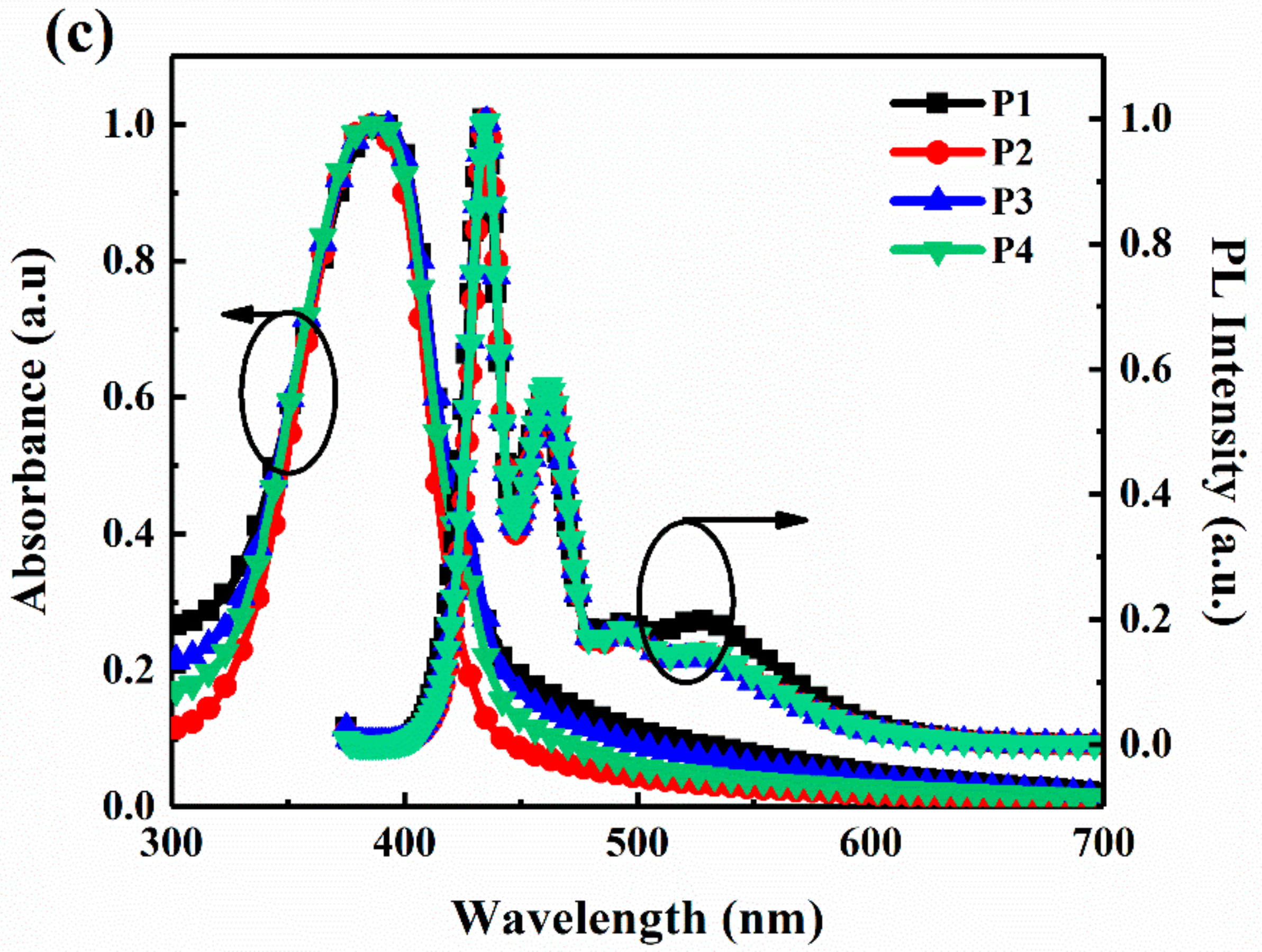 Materials 11 01719 g006b Materials 11 01719 g006b