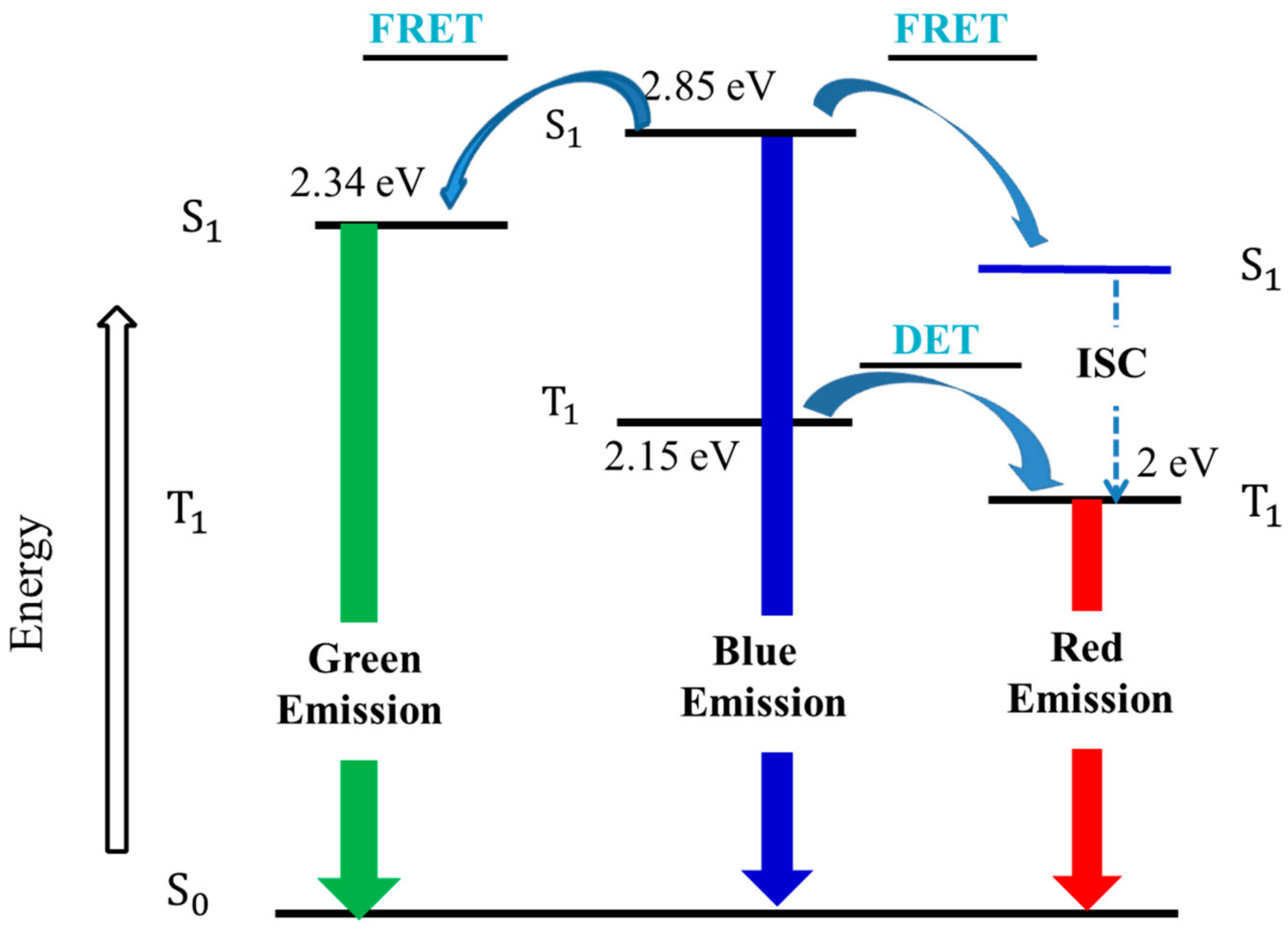 Materials 11 01719 g007 Materials 11 01719 g007